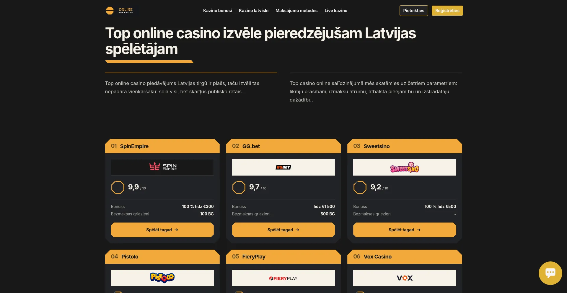 Toponlinecasino.lv