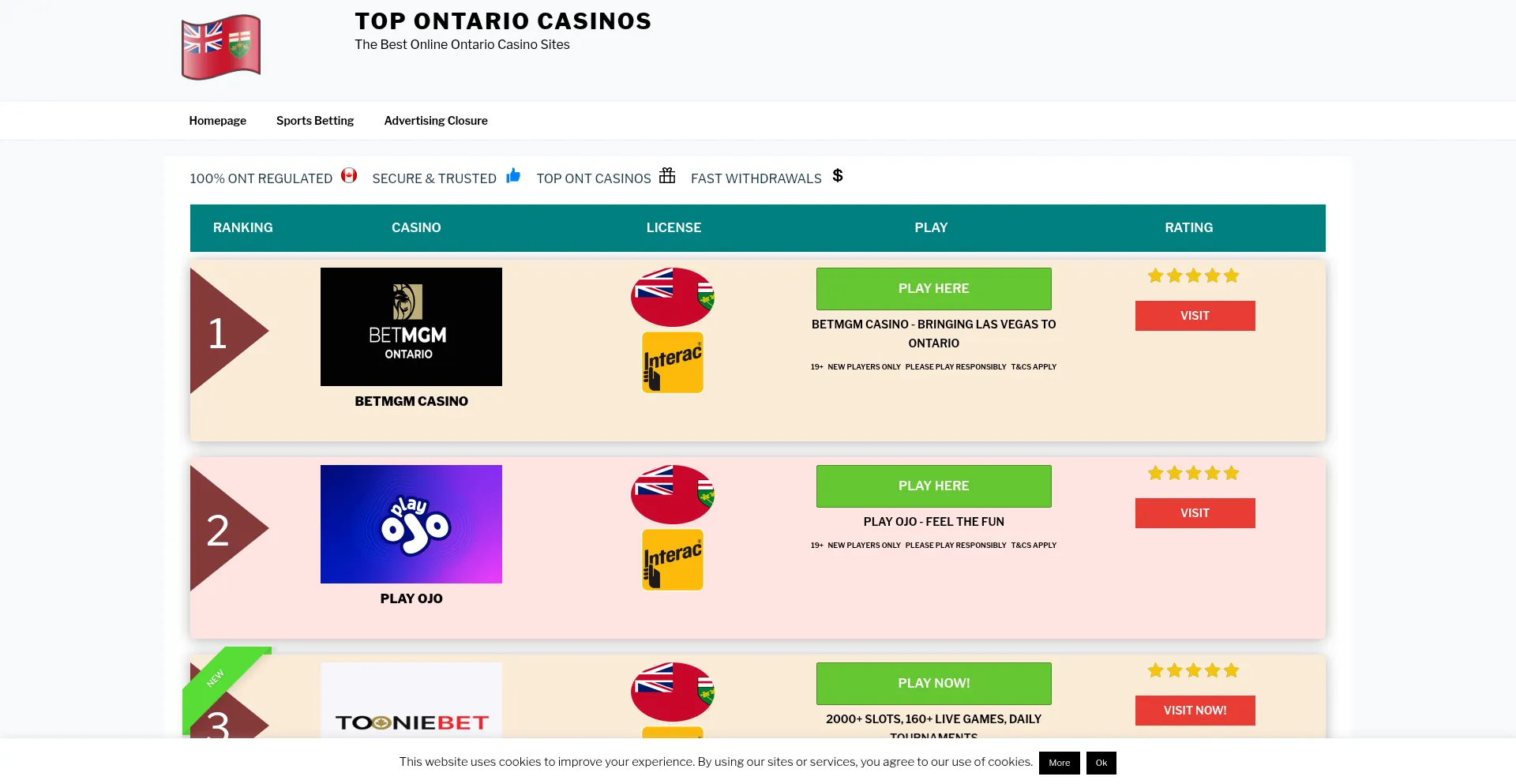 Website screenshot of Topontariocasinos.com