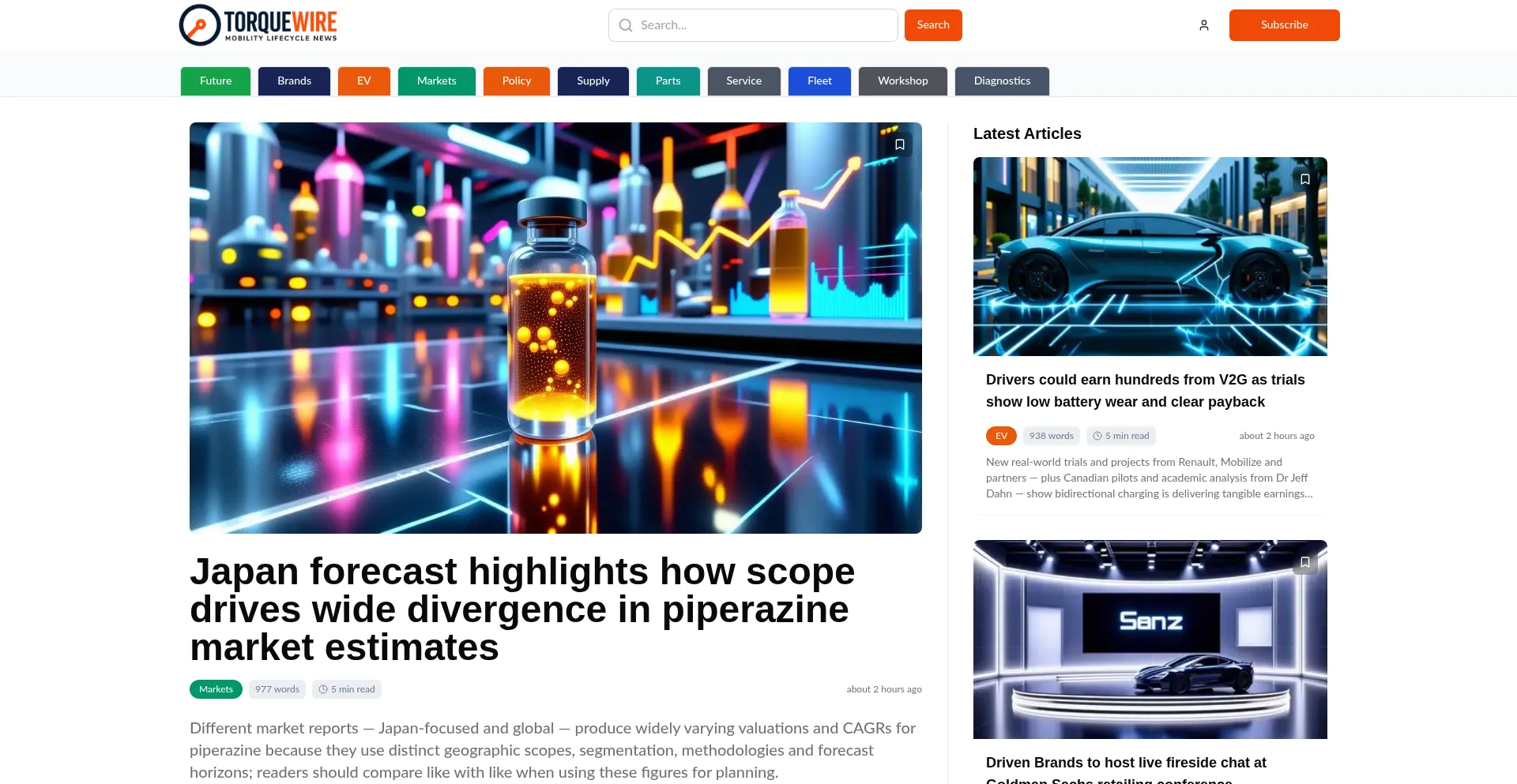 Website screenshot of Torquewire.com