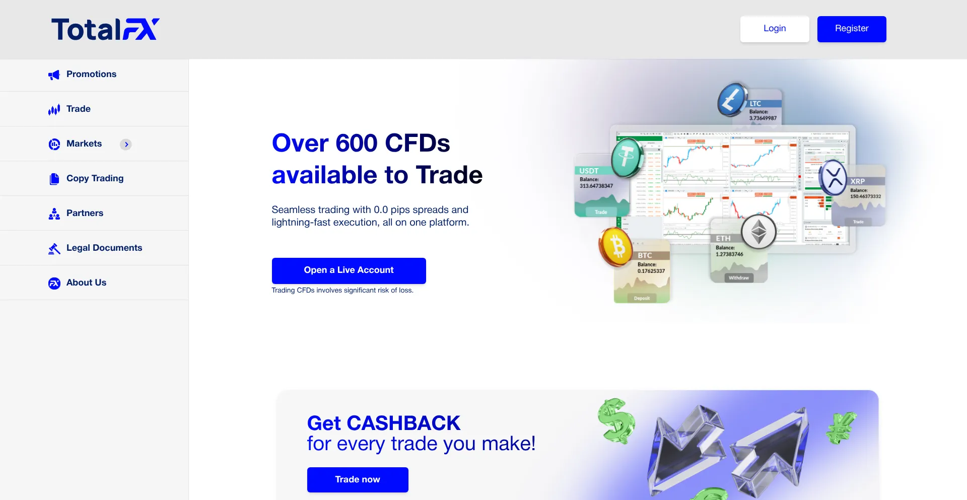 Totalfx.com