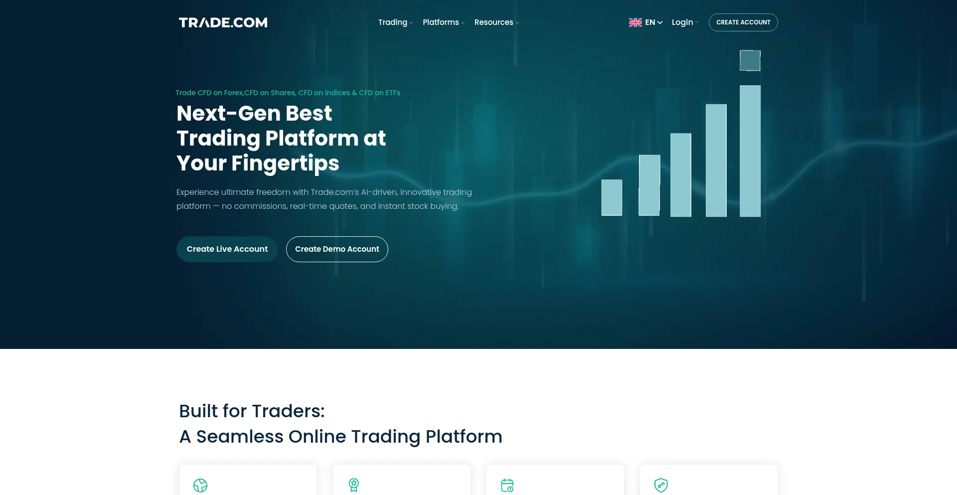 Trade.com