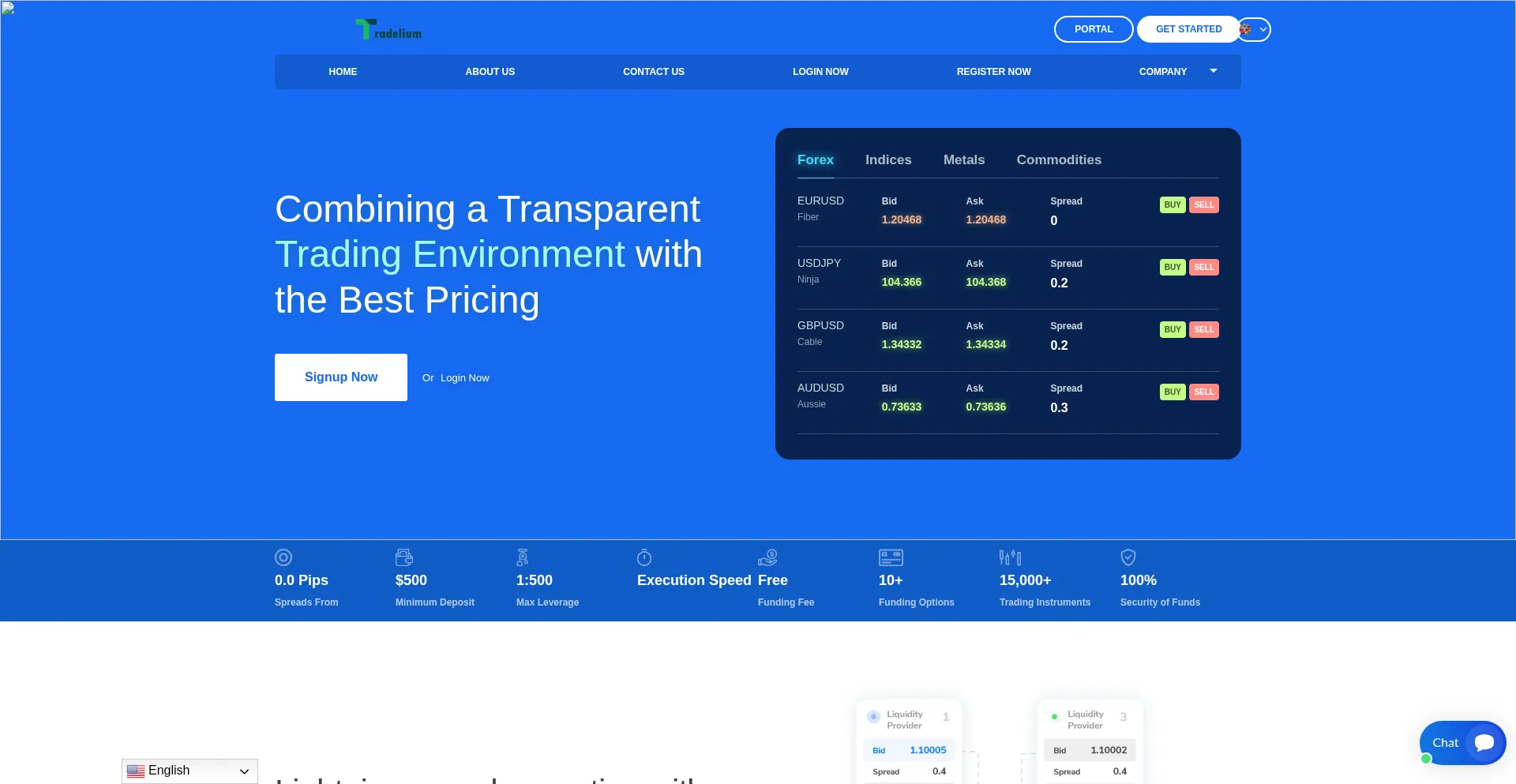 Tradelium.com