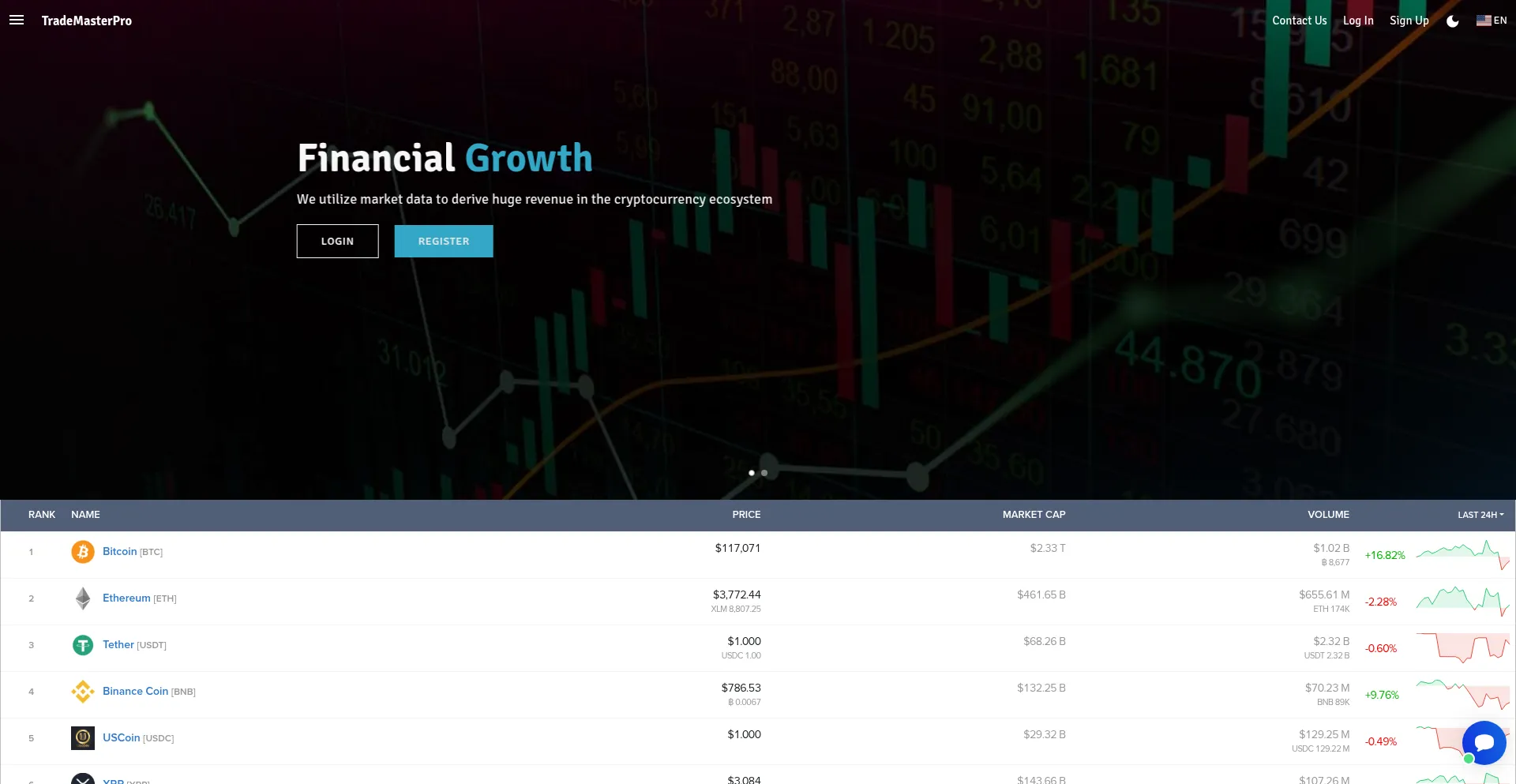 Trademasterpro.net