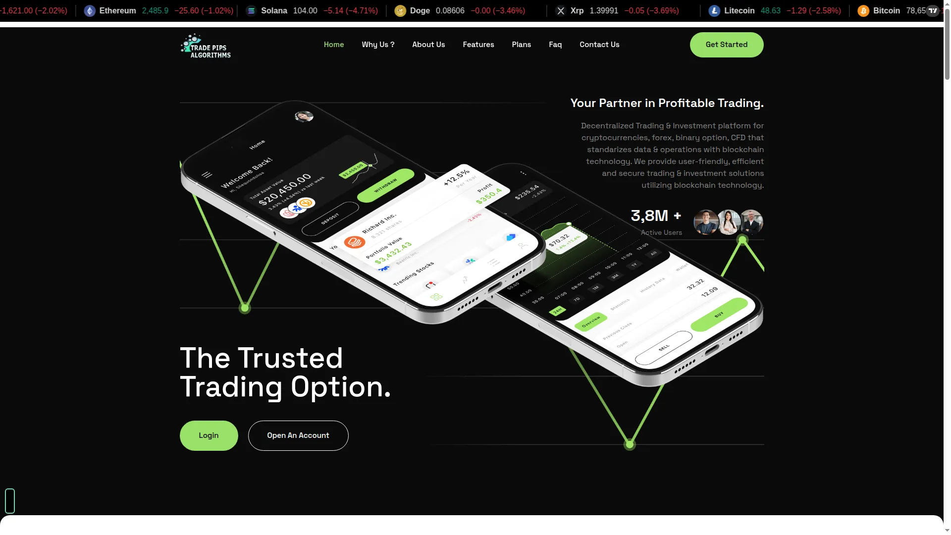 Tradepipsalgorithms.com