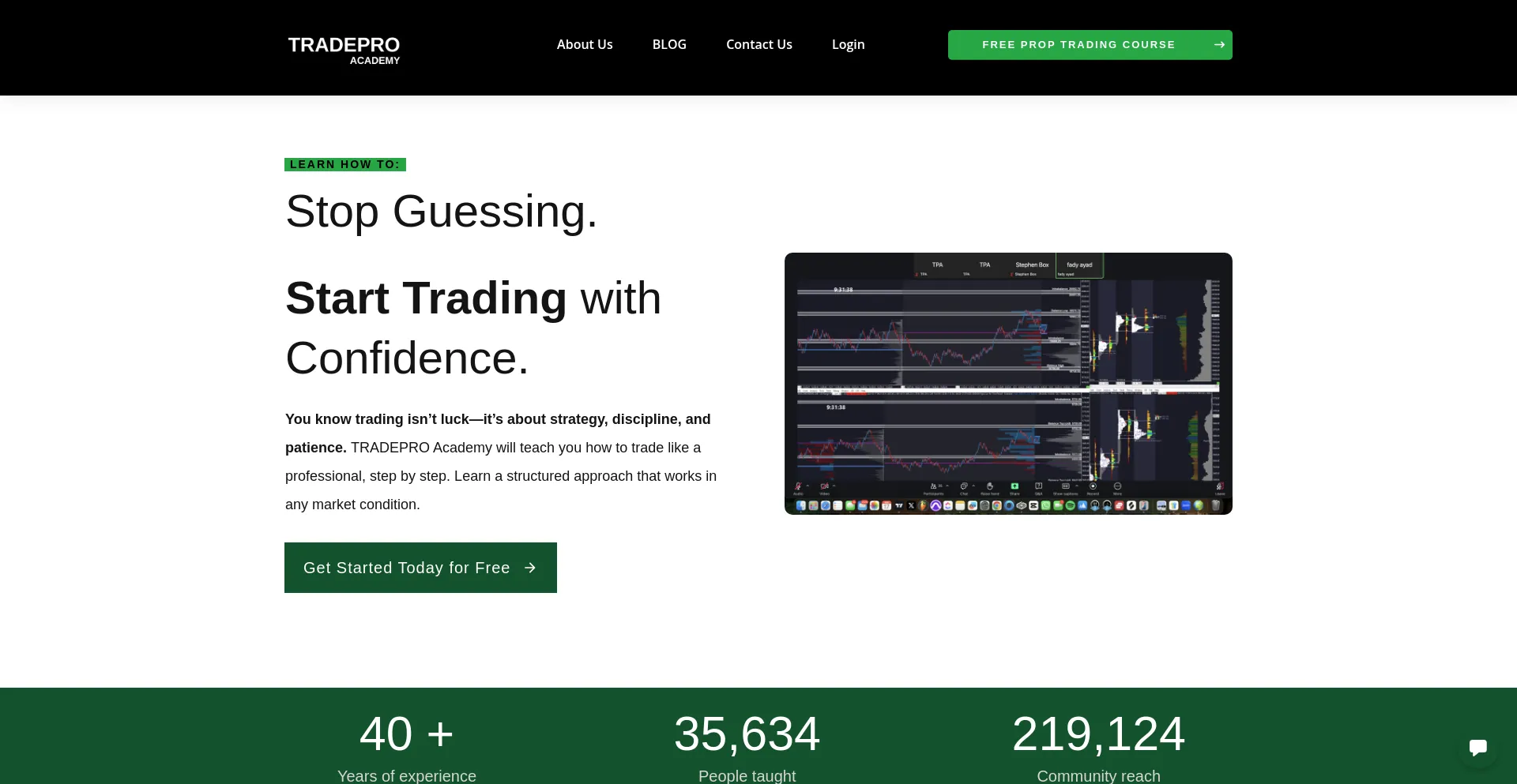 Tradeproacademy.com