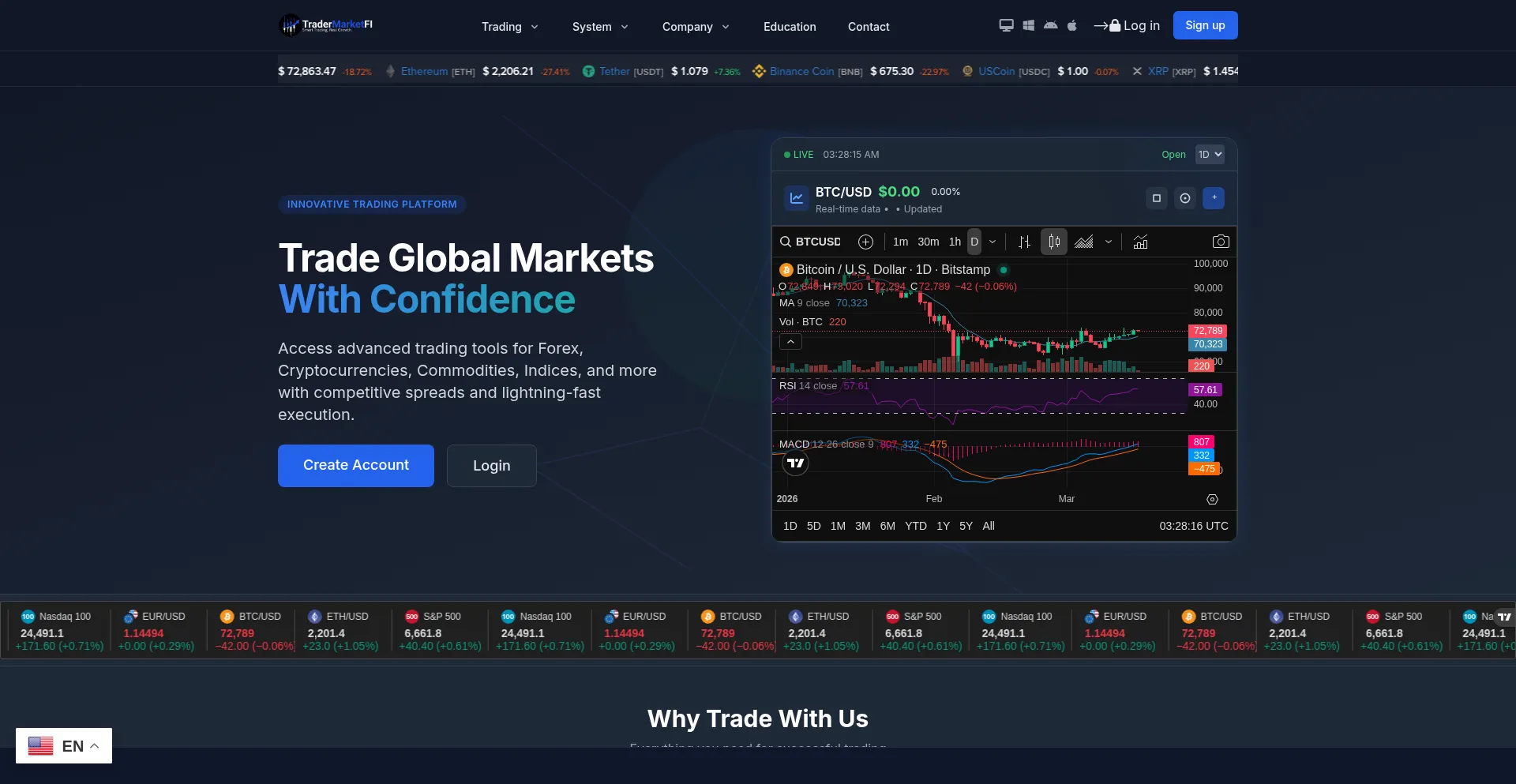 Tradermarketfi.com