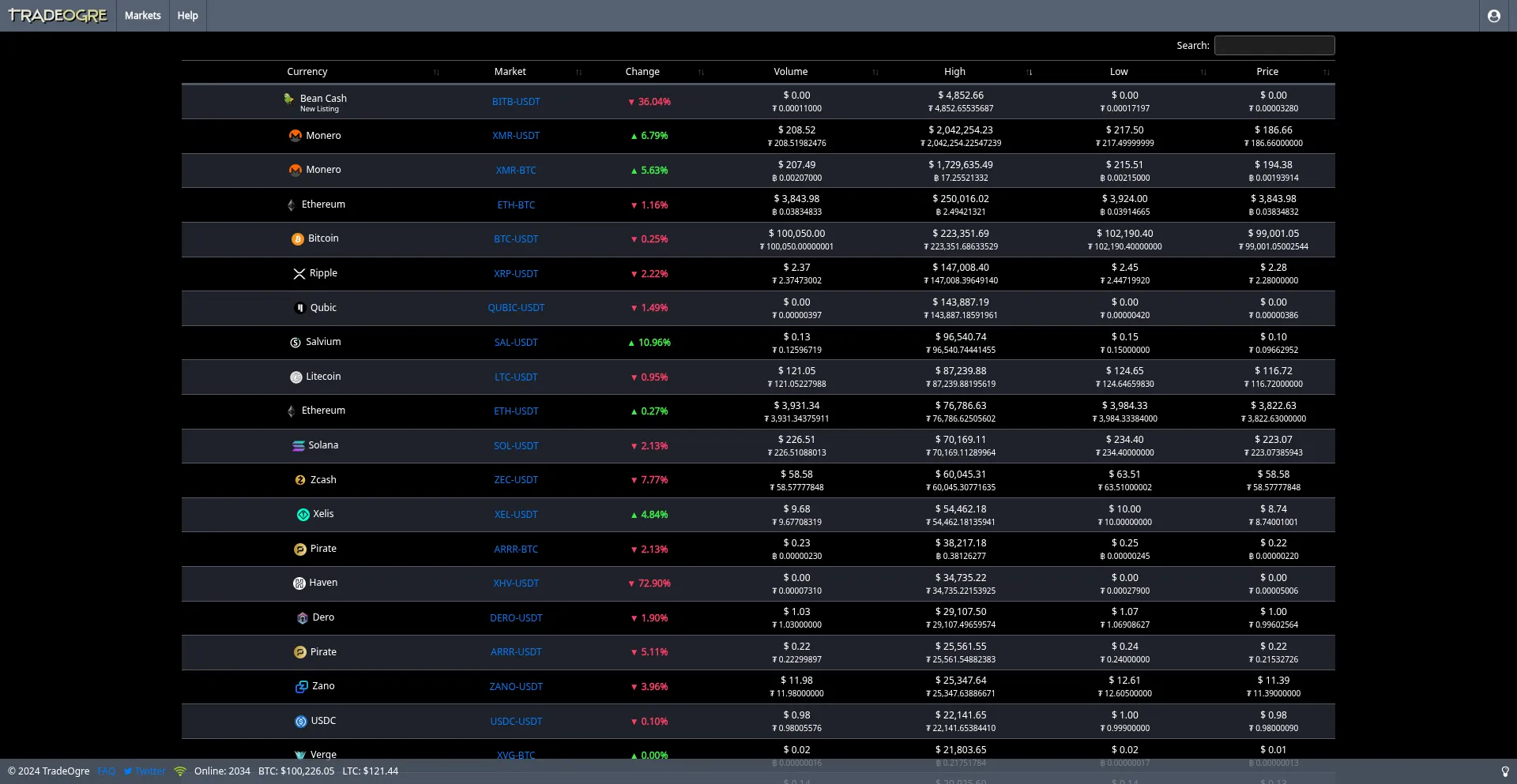 Website screenshot of Traderoge.com
