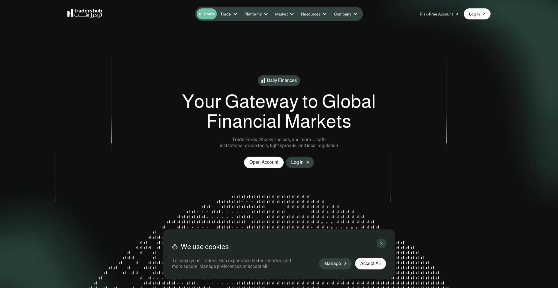 Tradershub.ae