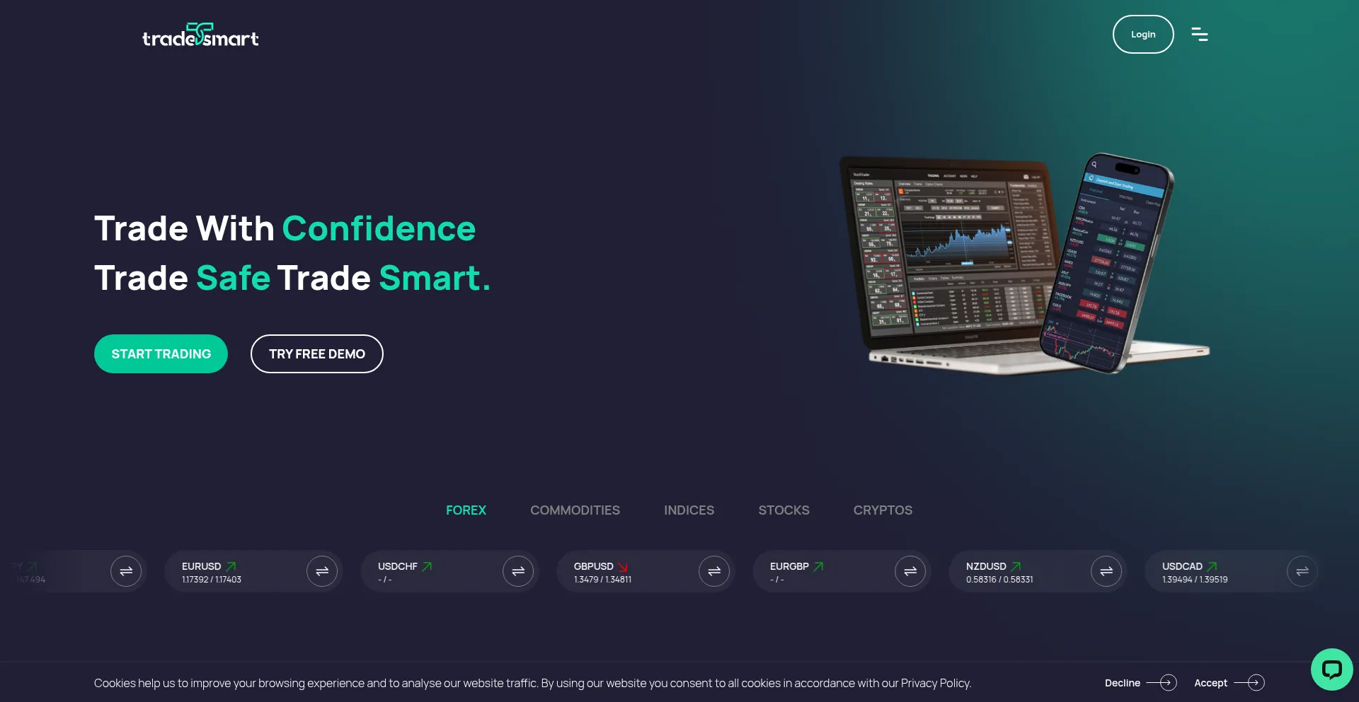 Tradesmart.com