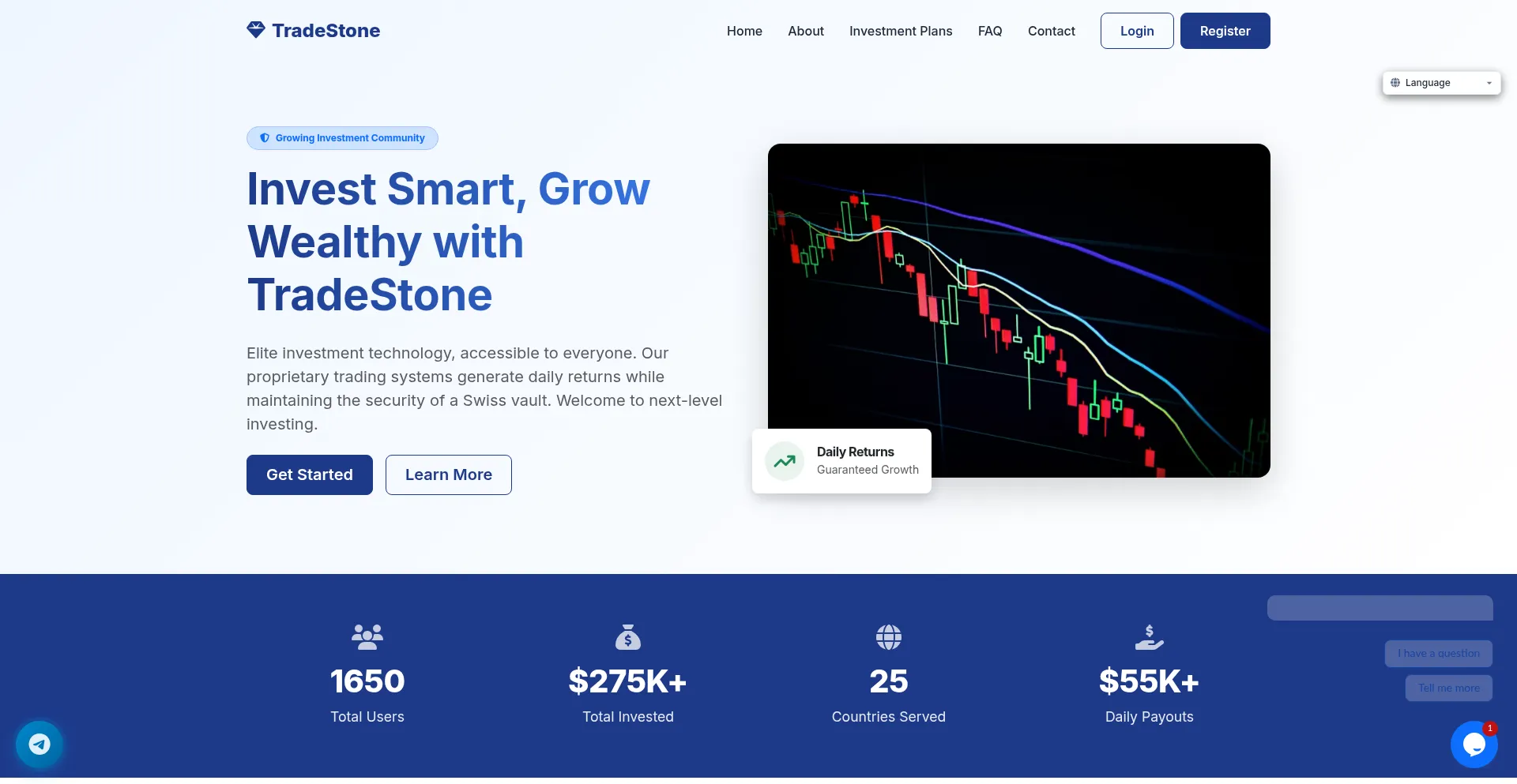 Tradestone-invest.com