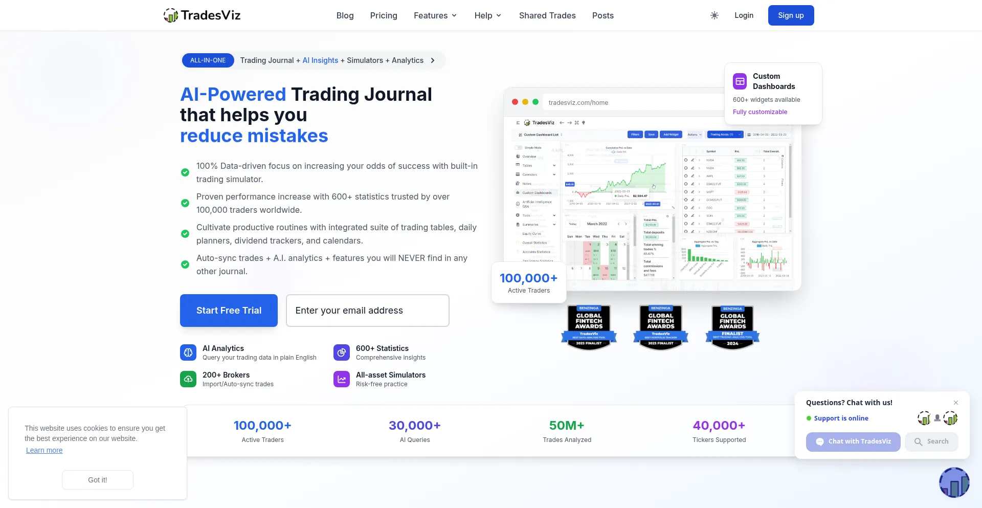 Tradesviz.com