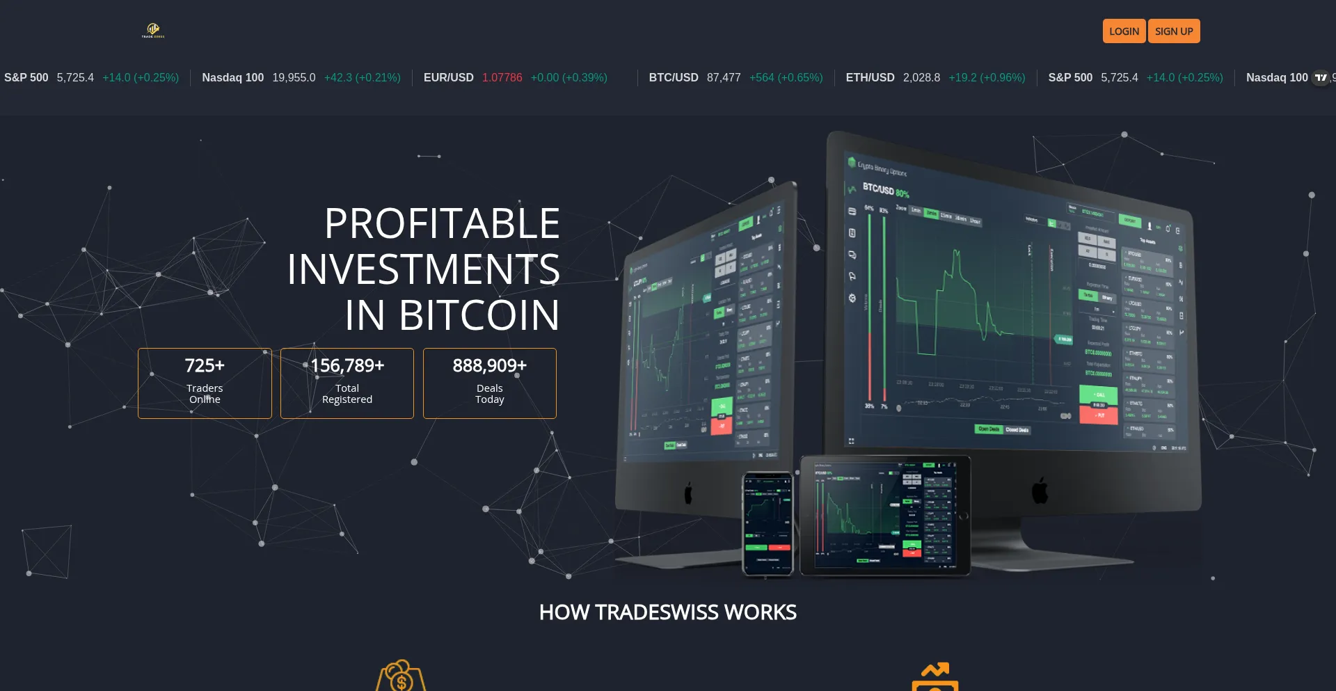 Tradeswiss.click