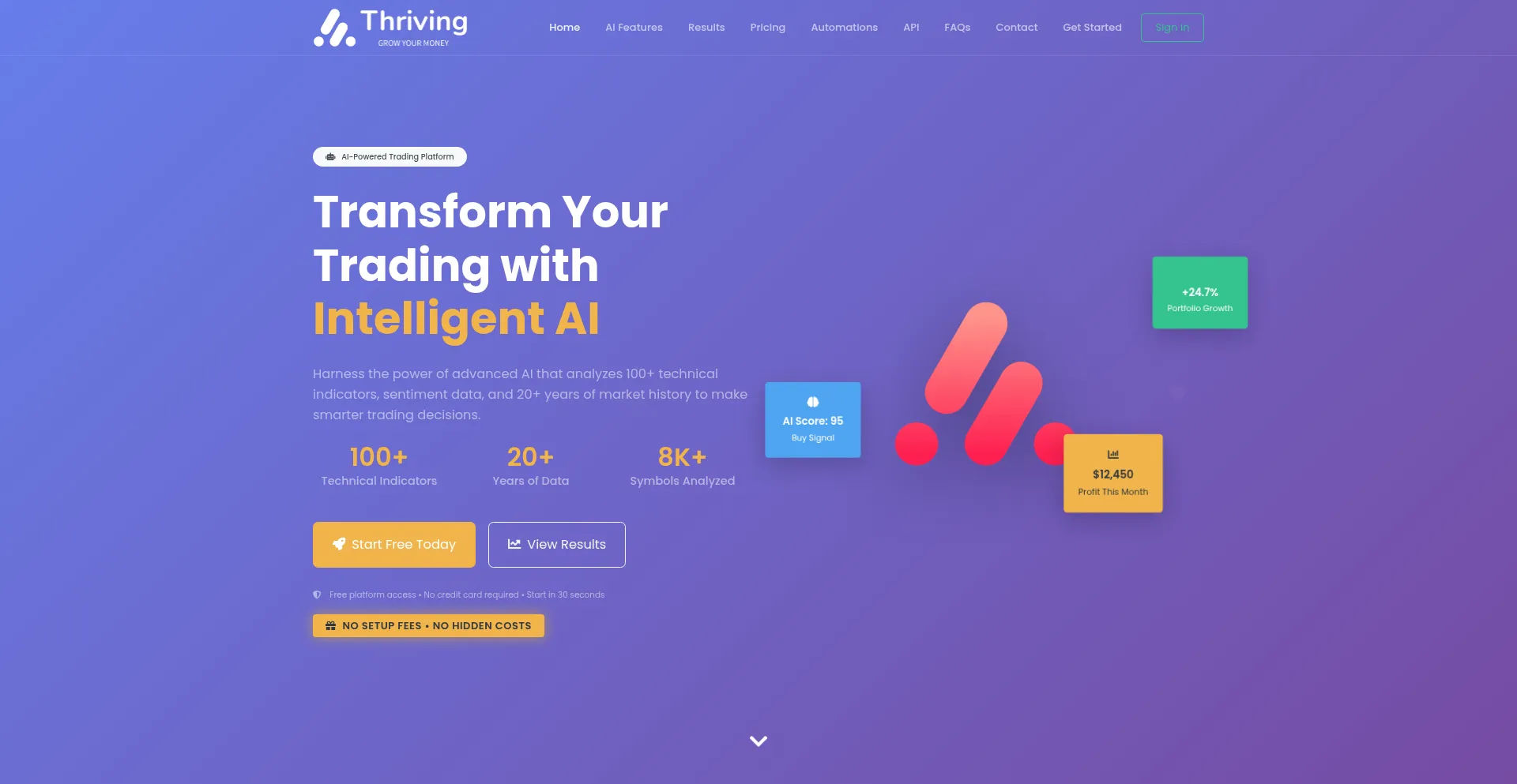 Website screenshot of Tradethriving.com