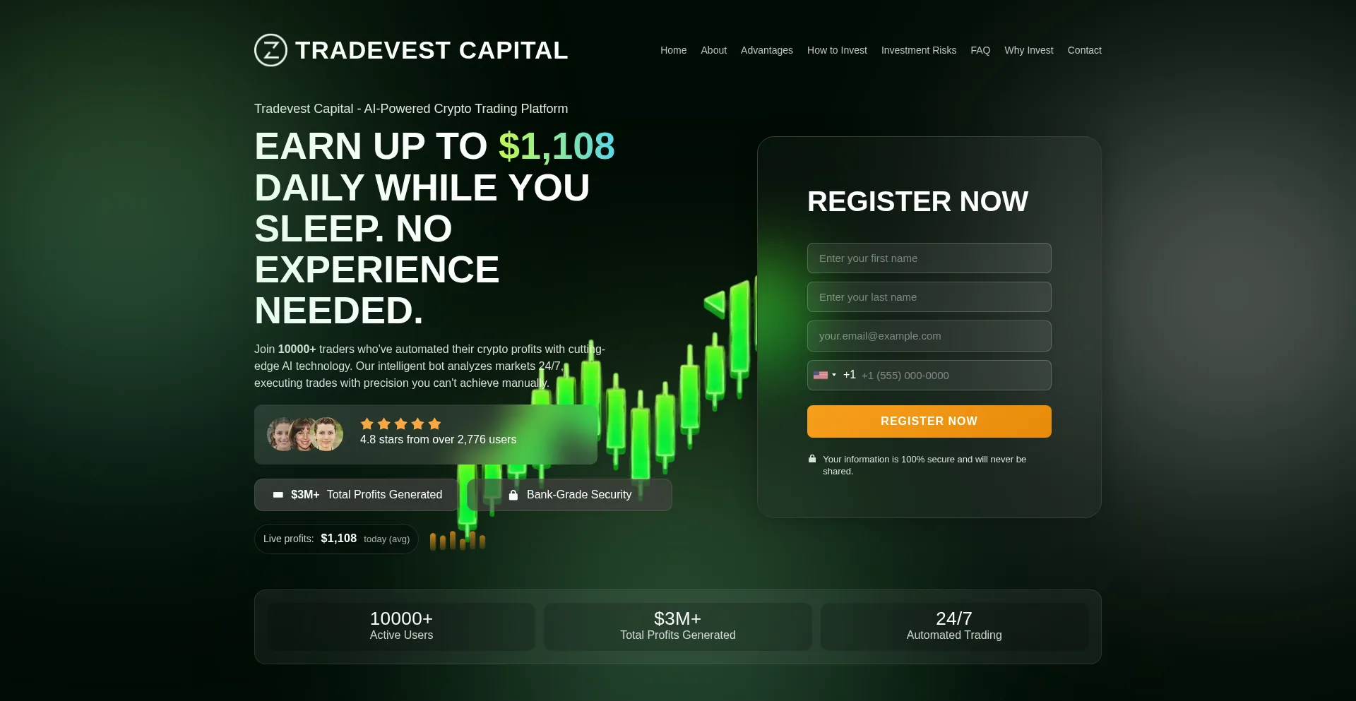 Tradevestcapital.net