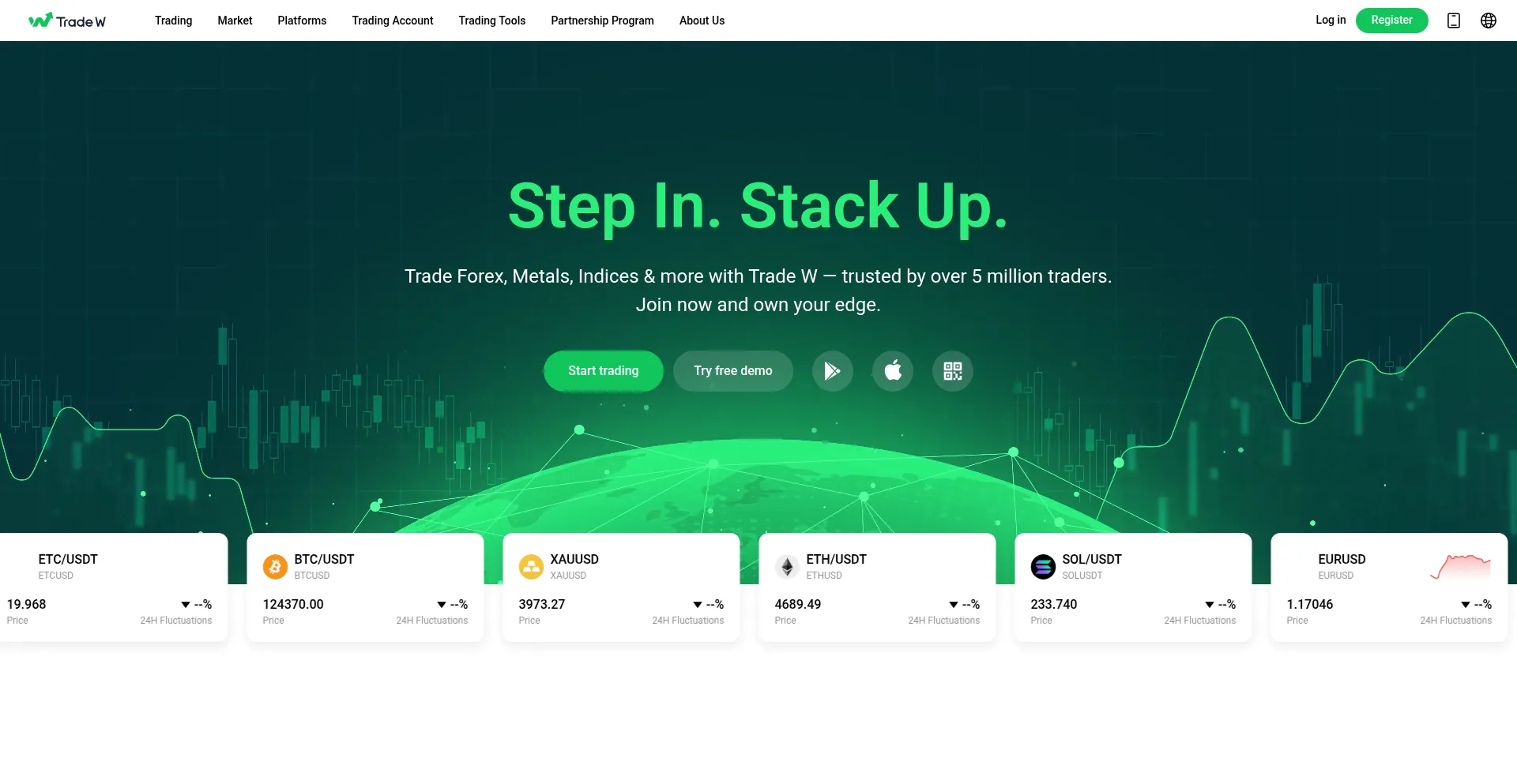 Tradewill.com