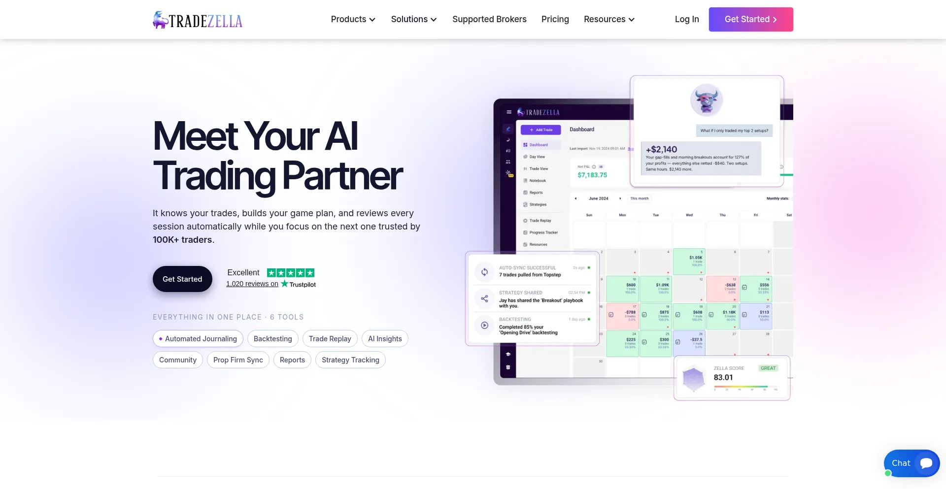 Tradezellas.com
