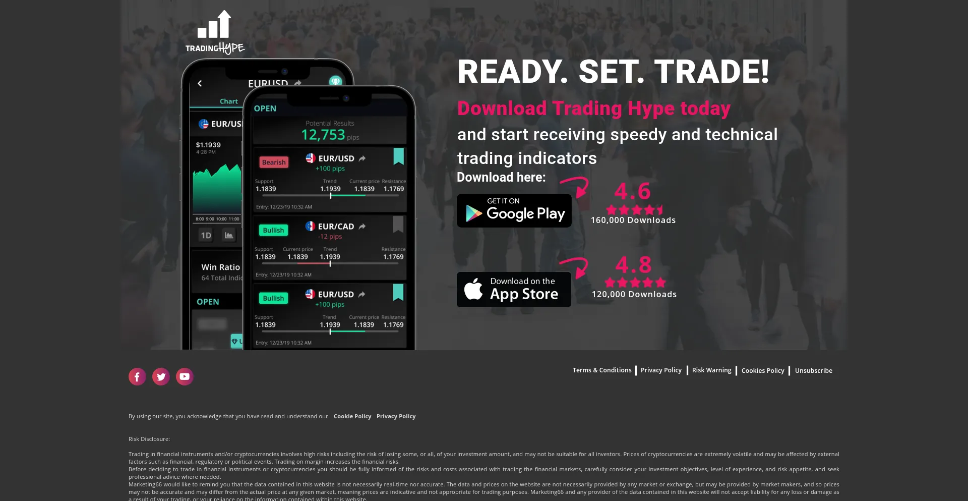 Tradinghype.com