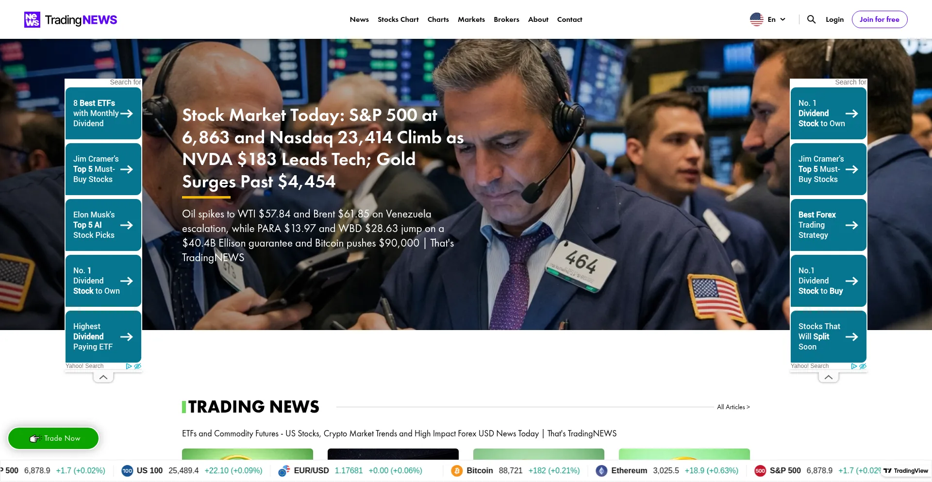 Tradingnews.com