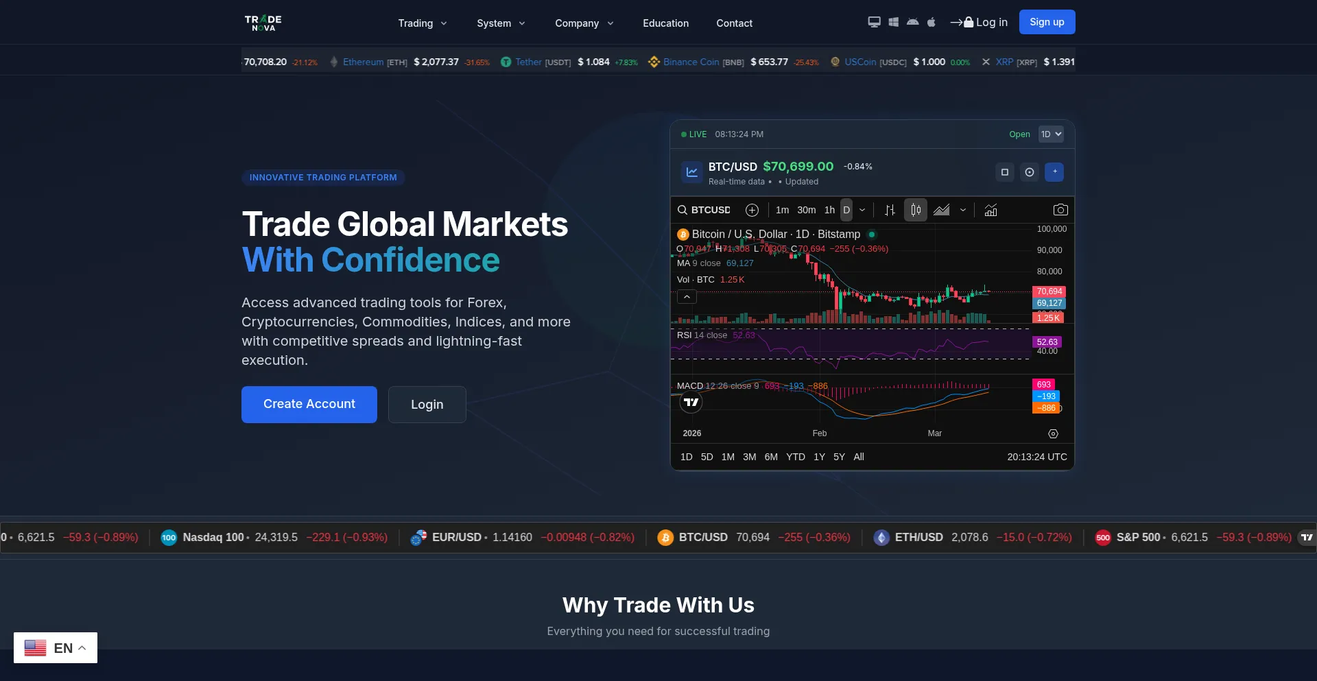 Tradnova.org
