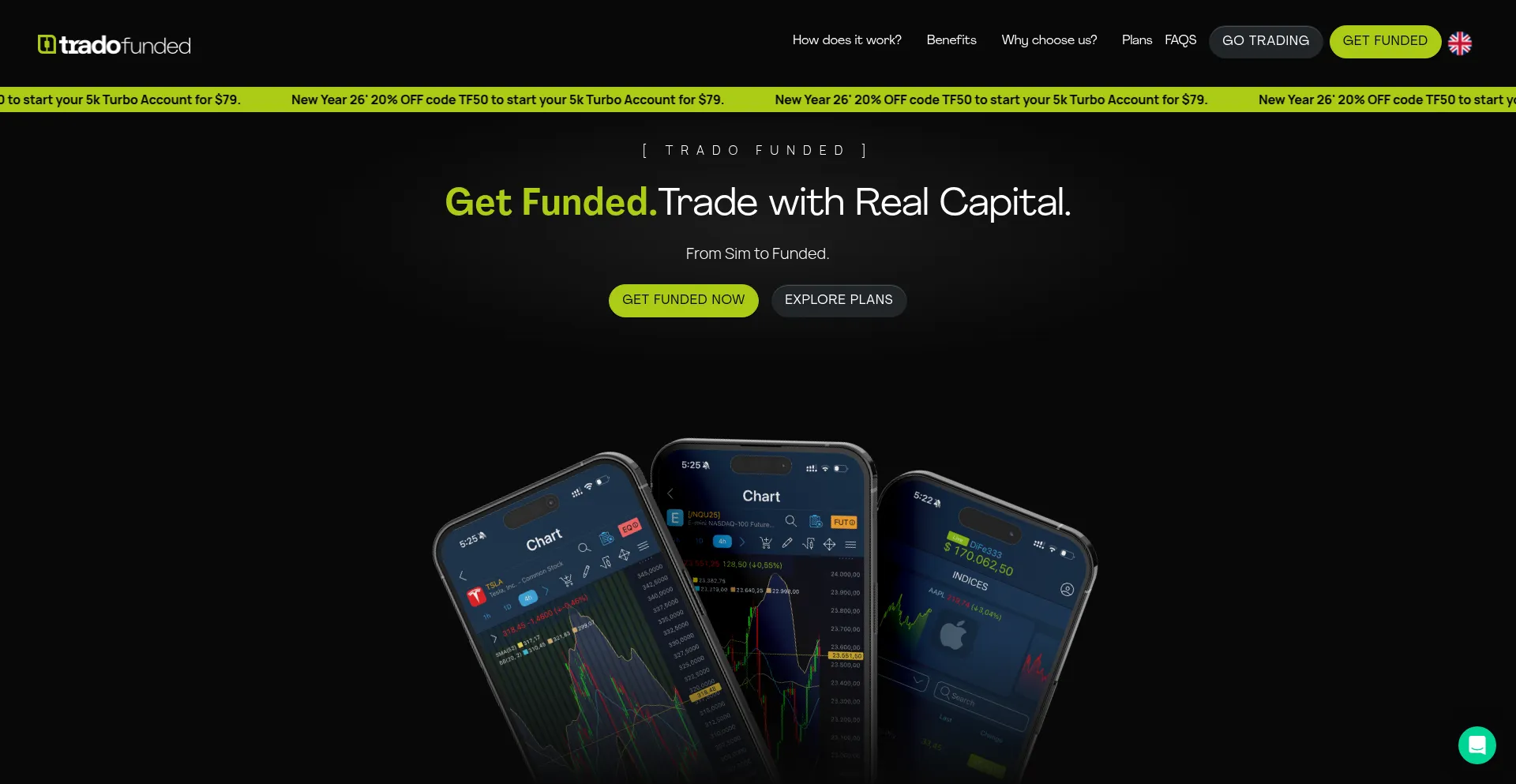Tradofunded.com