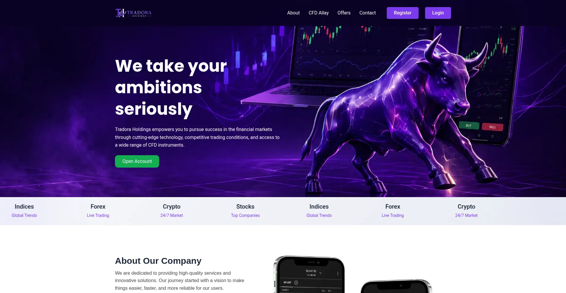 Tradora-holdings.com