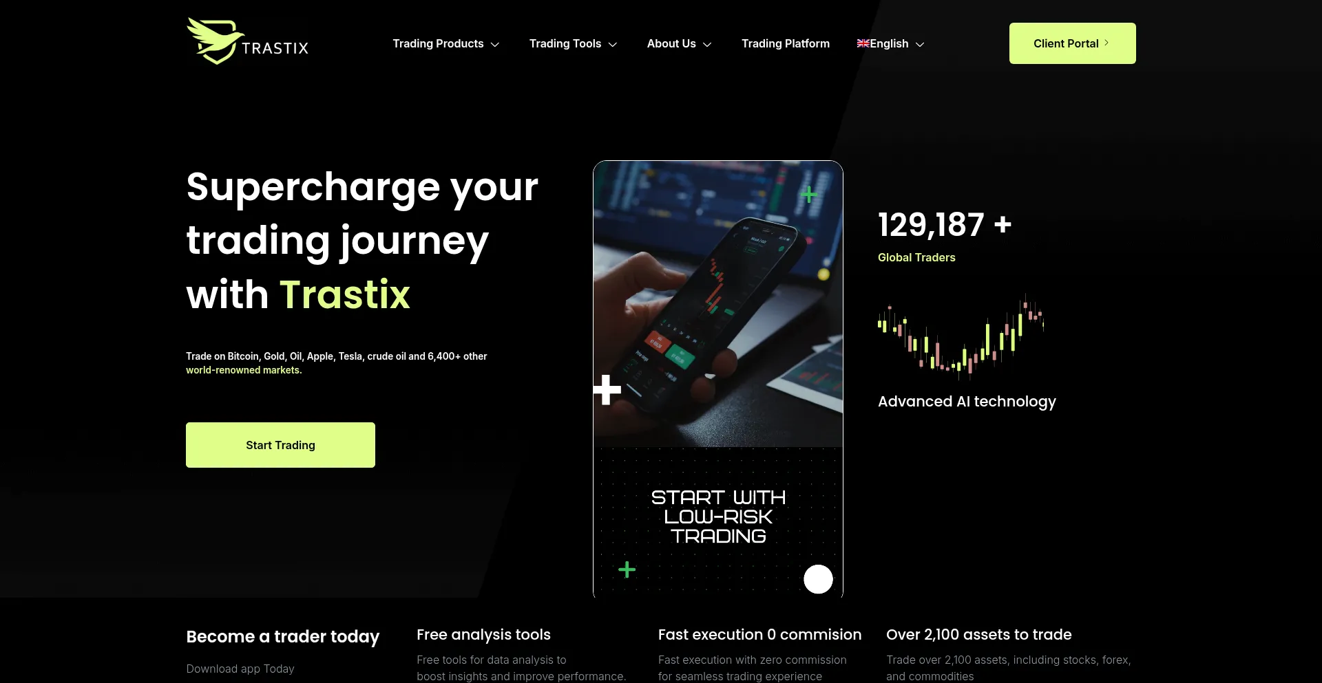 Website screenshot of Trastix.com