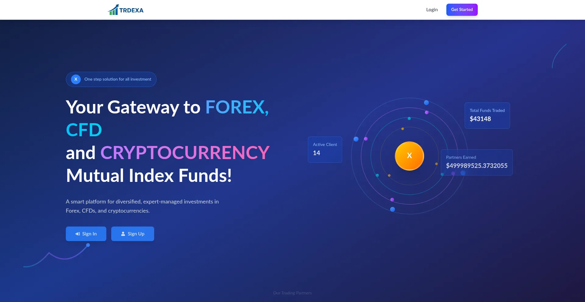 Trdexa.com
