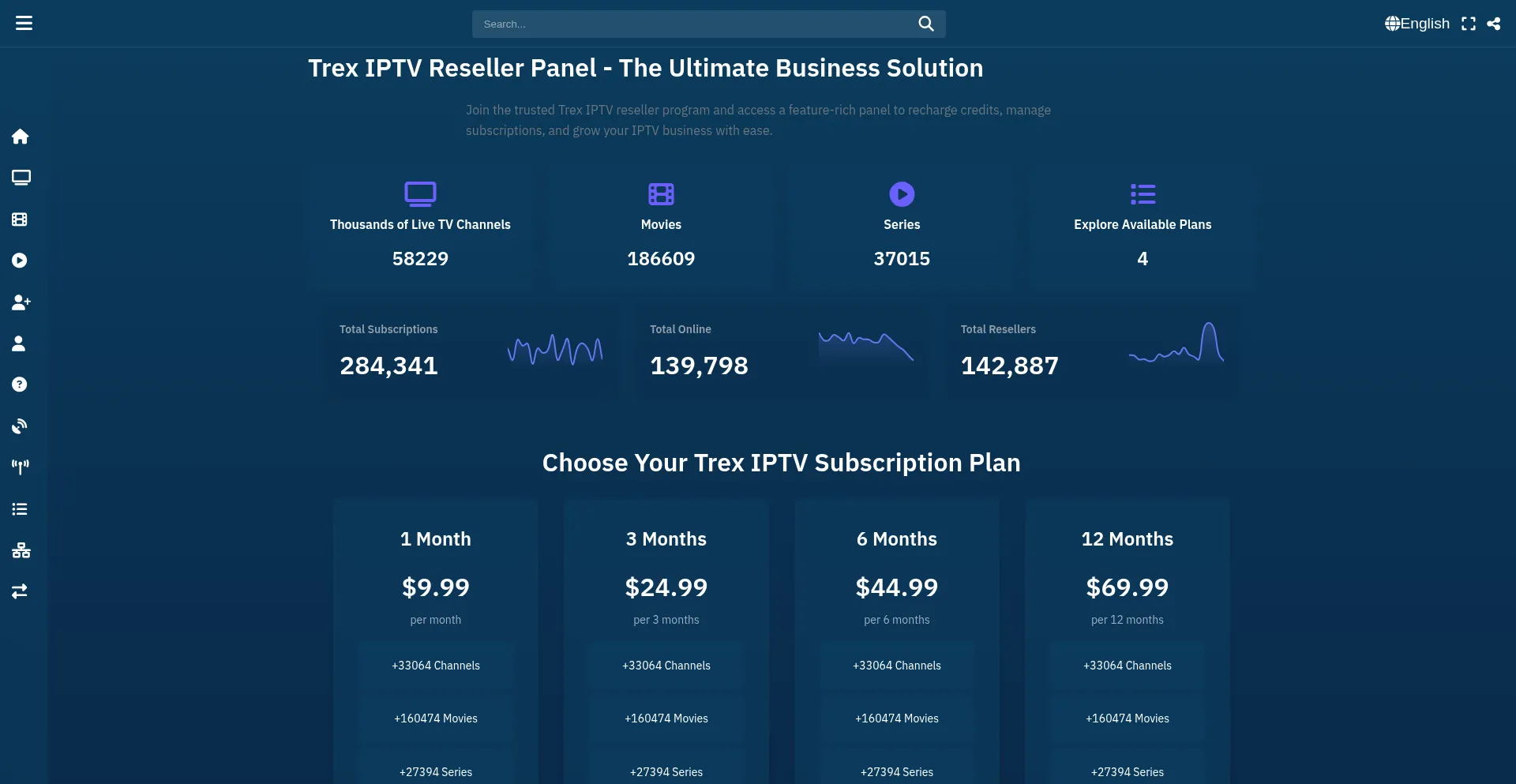 Trexiptvpanel.net