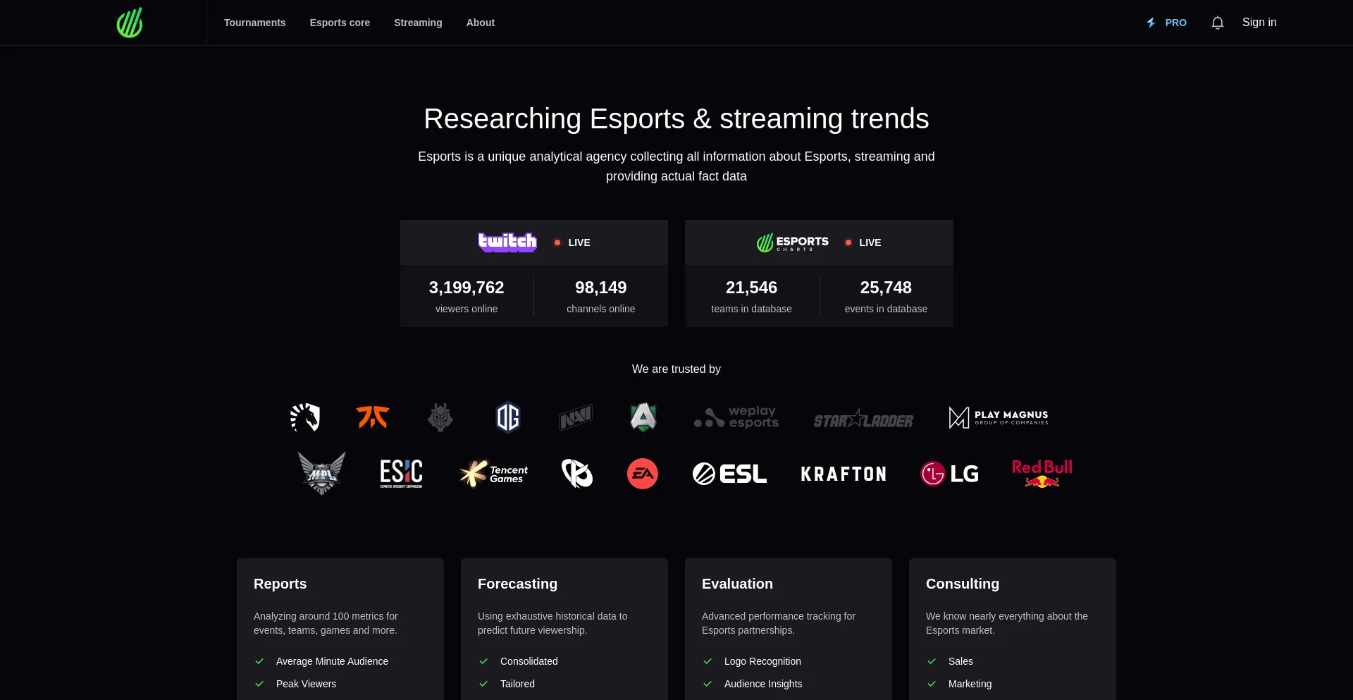 Website screenshot of Trialdaily.pro