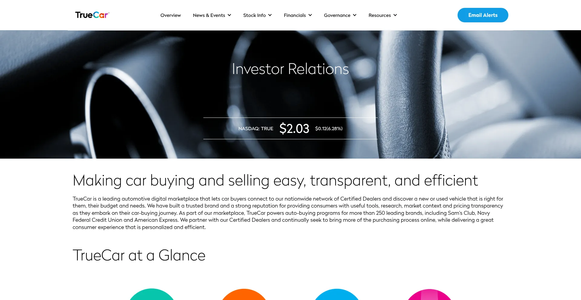 Website screenshot of True.com