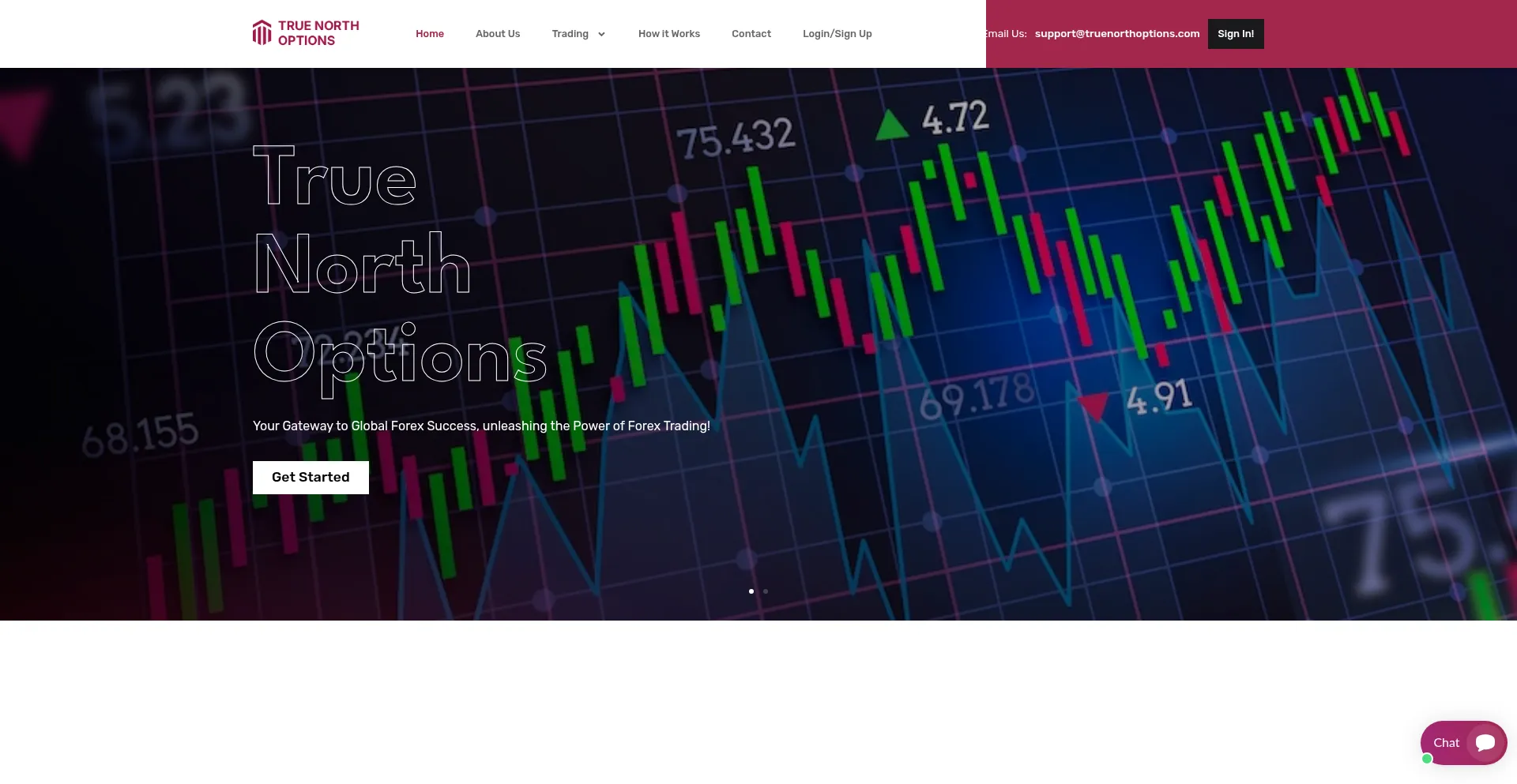 Truenorthoptions.com
