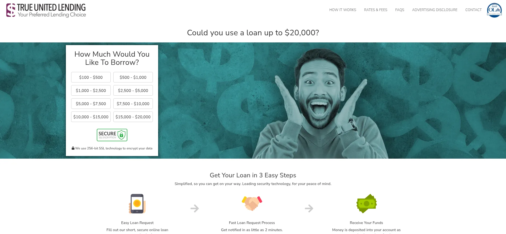 Trueunitedlending.com