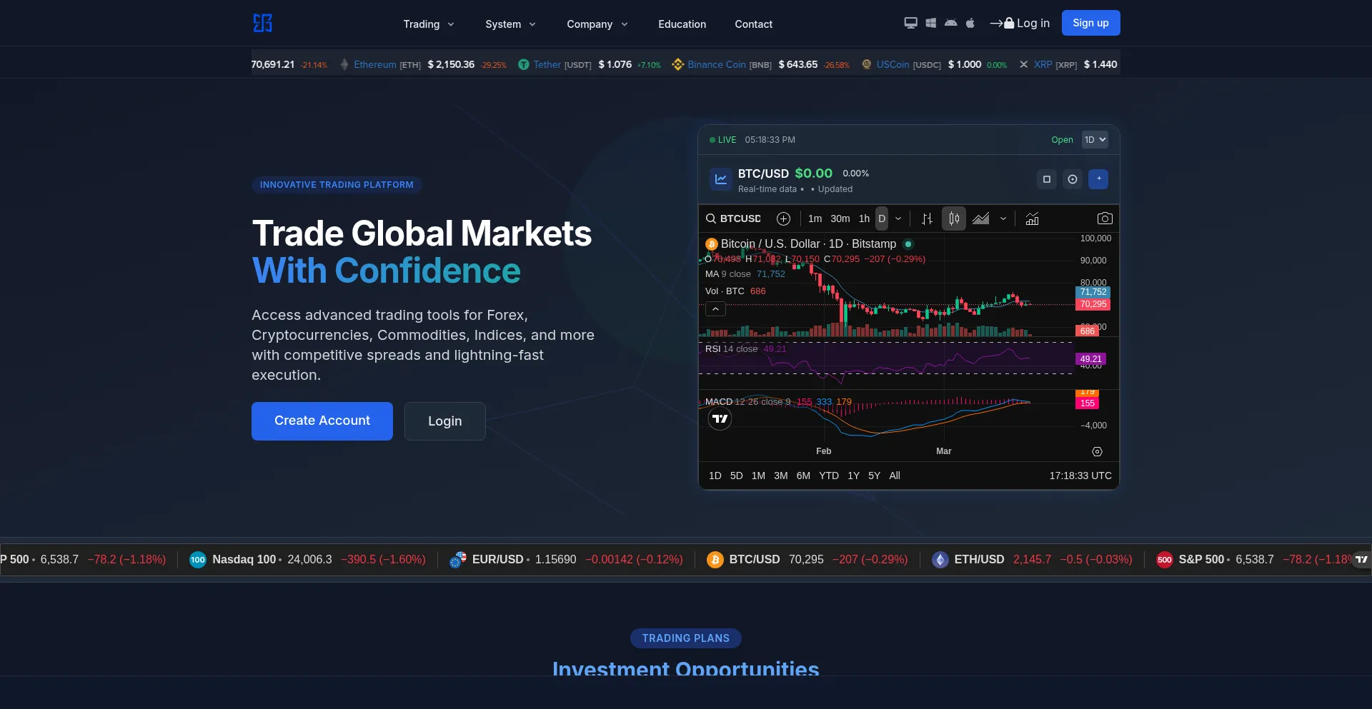 Trustblockcapital.com