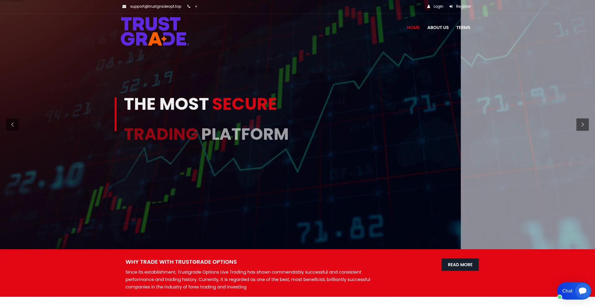 Website screenshot of Trustgradeopt.top
