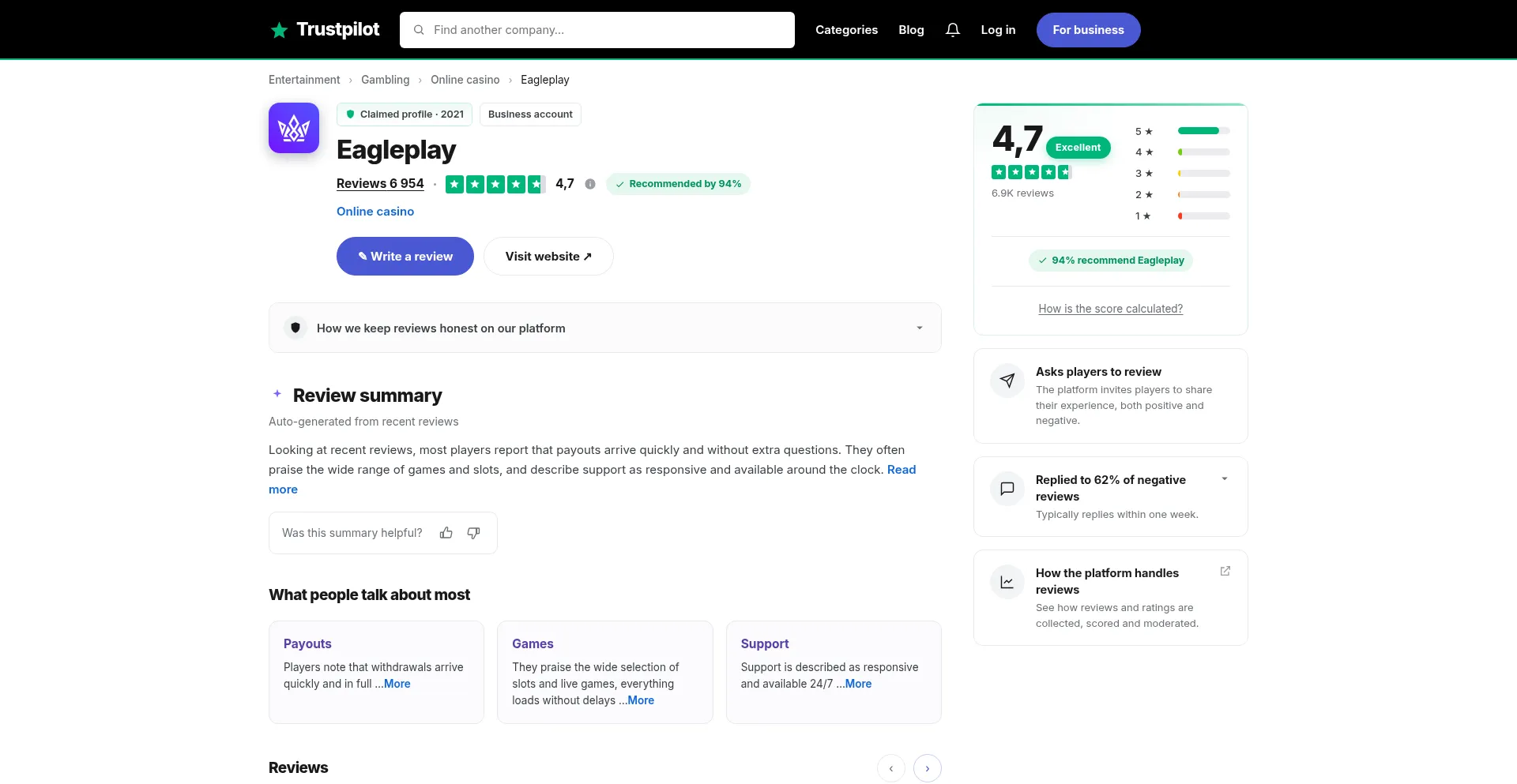 Trustpillot.io