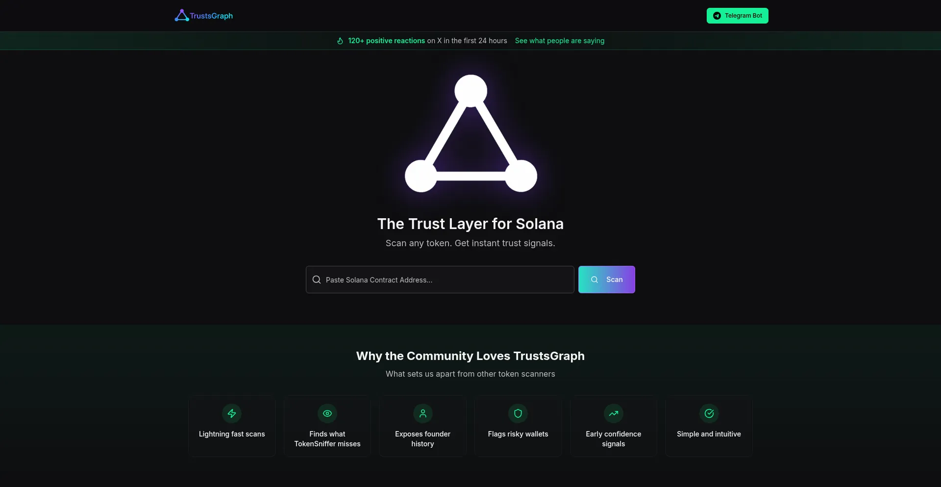 Trustsgraph.com