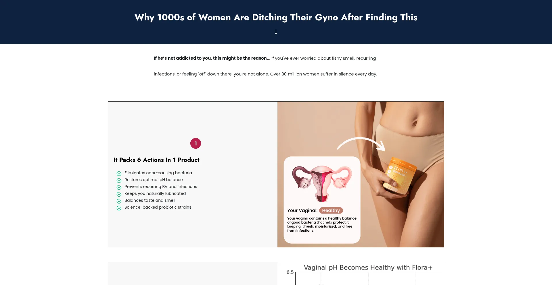 Try.allfemme.com