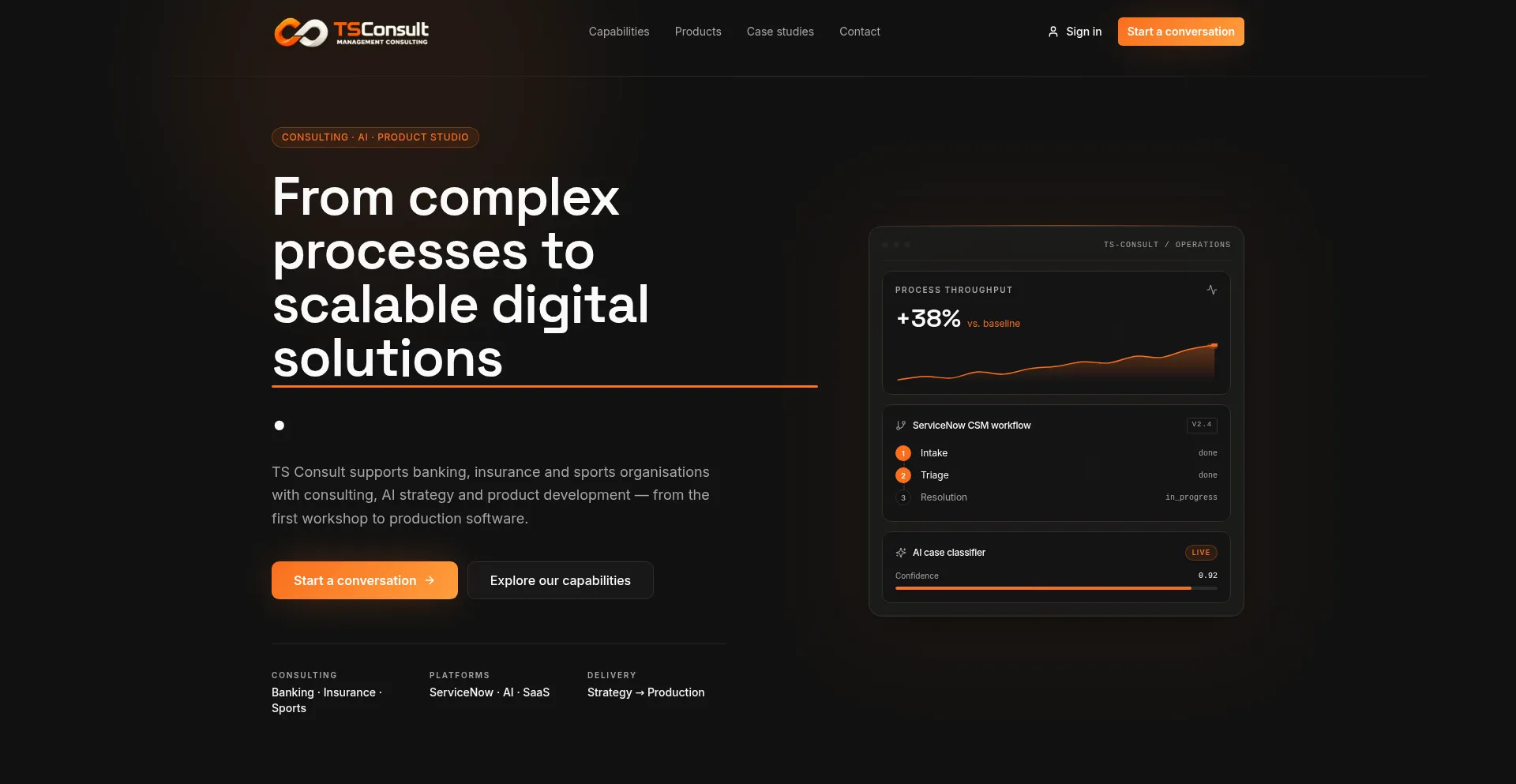 Tsconsult.be