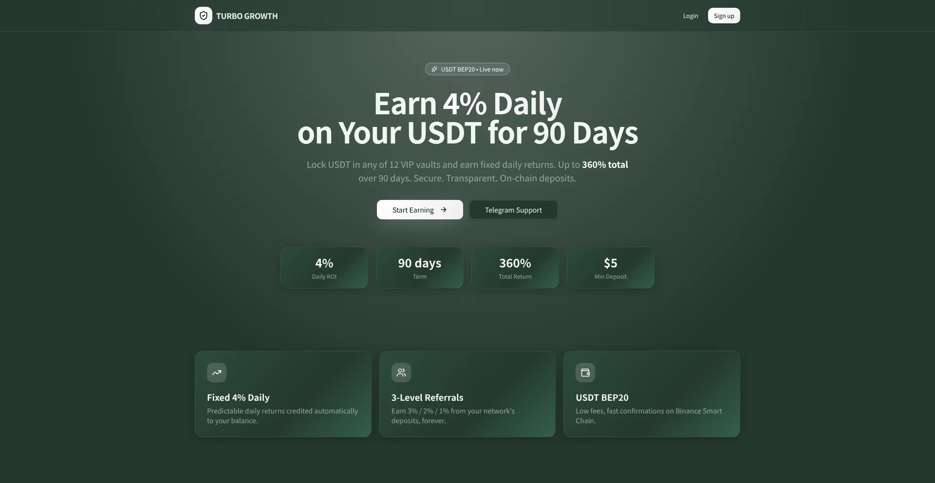 Turbogrw.online