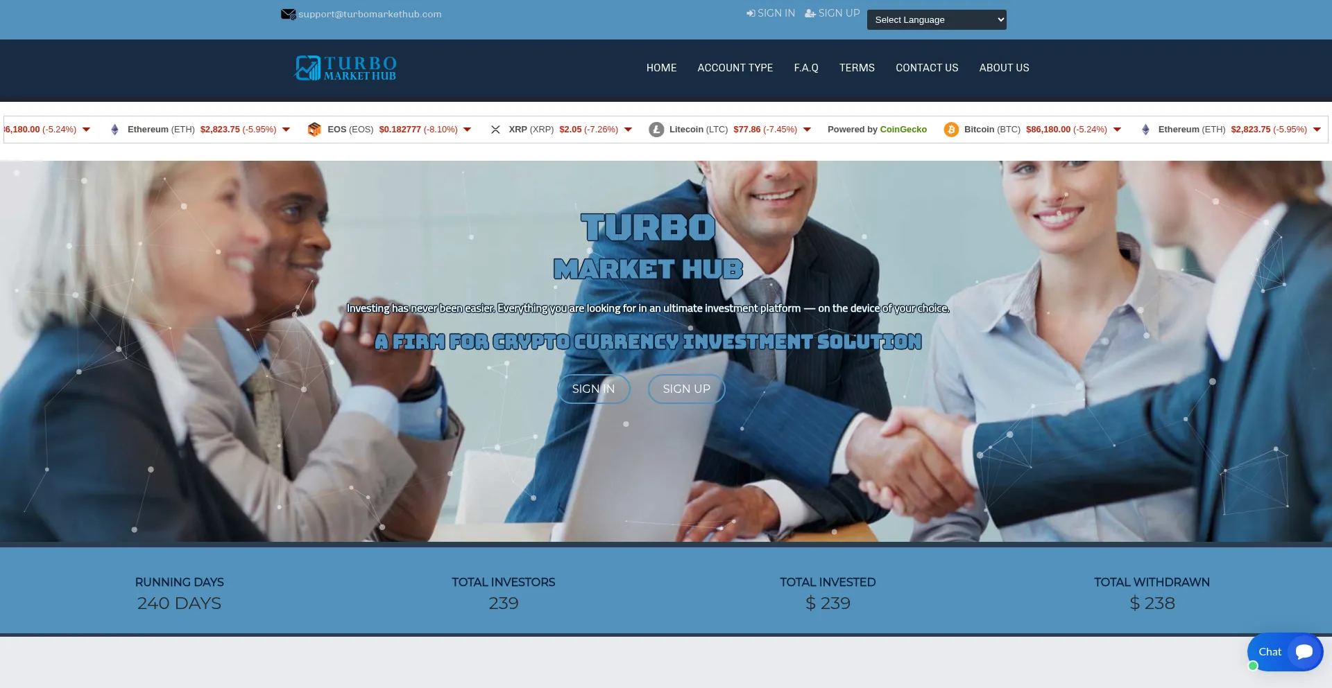 Turbomarkethub.com