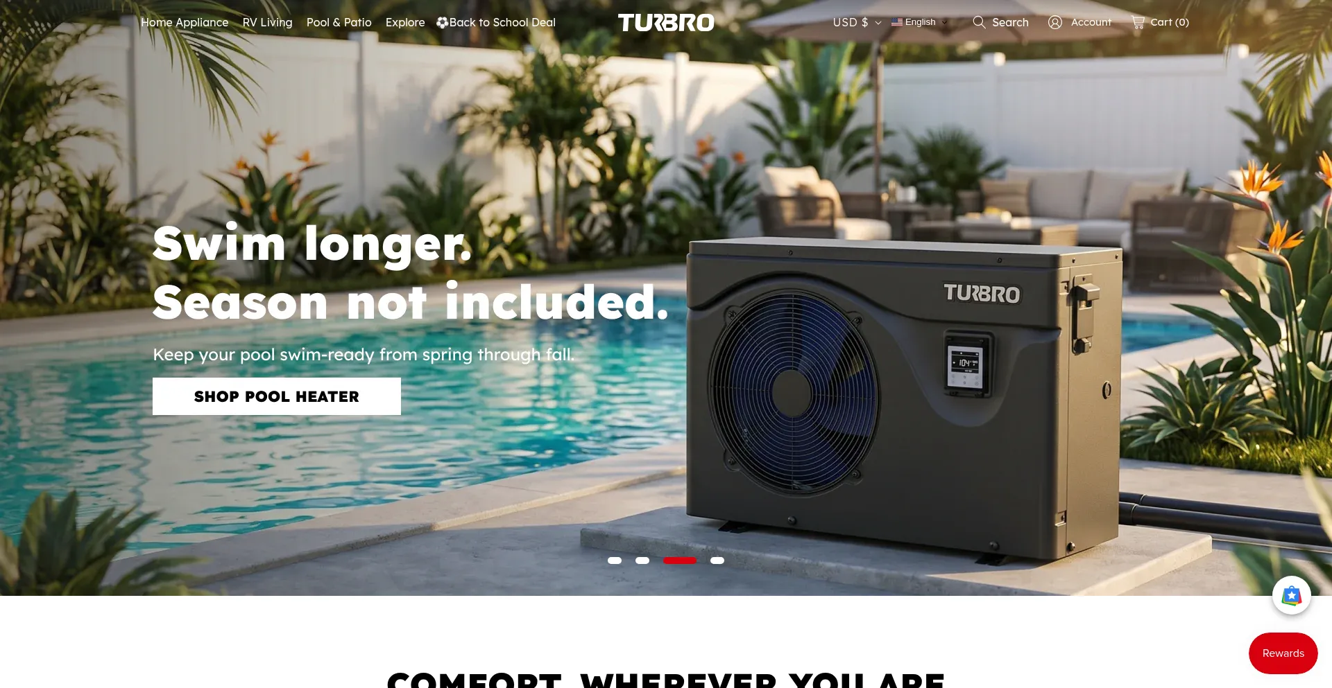 Turbro.com