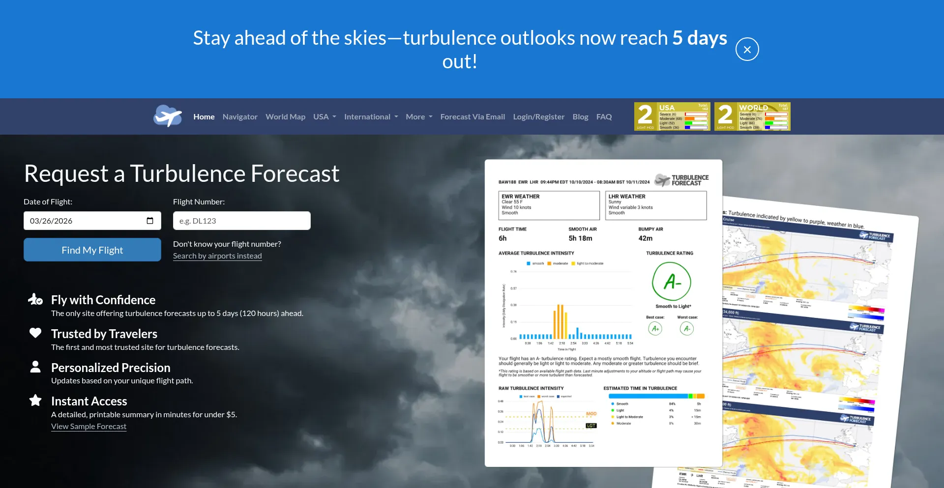 Turbulenceforecast.com