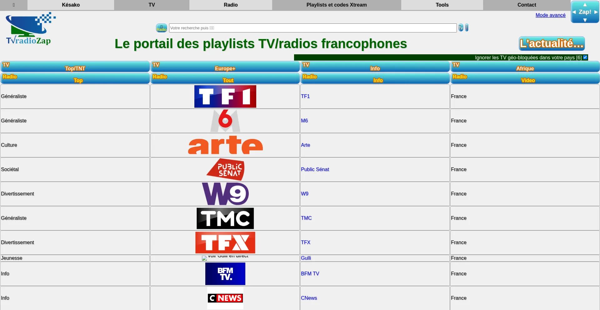Tvradiozap.eu
