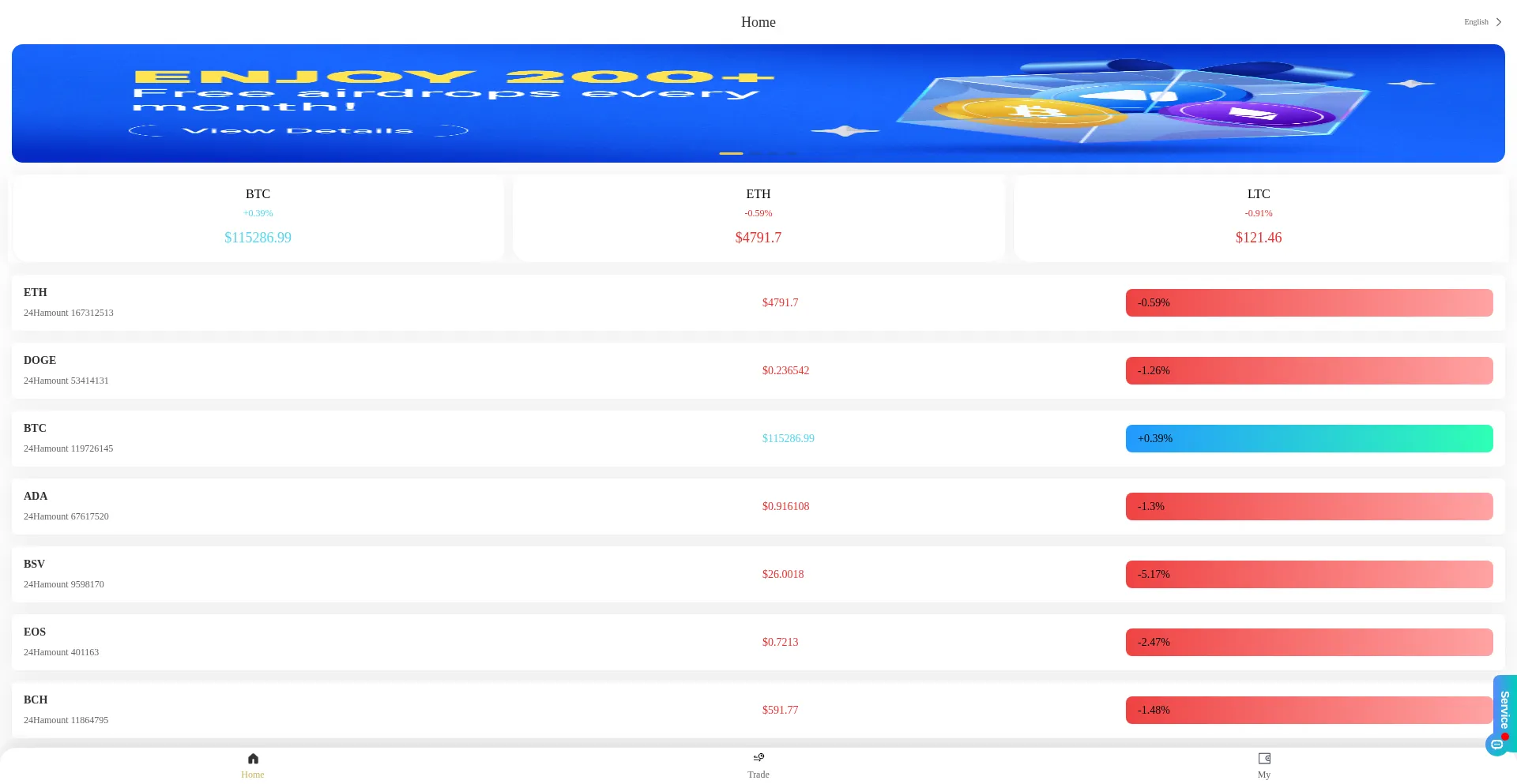 Website screenshot of Tycoins.vip
