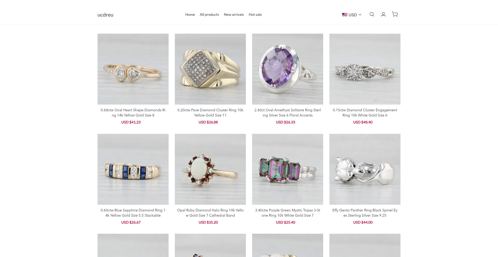 Website screenshot of Ucdreu.com