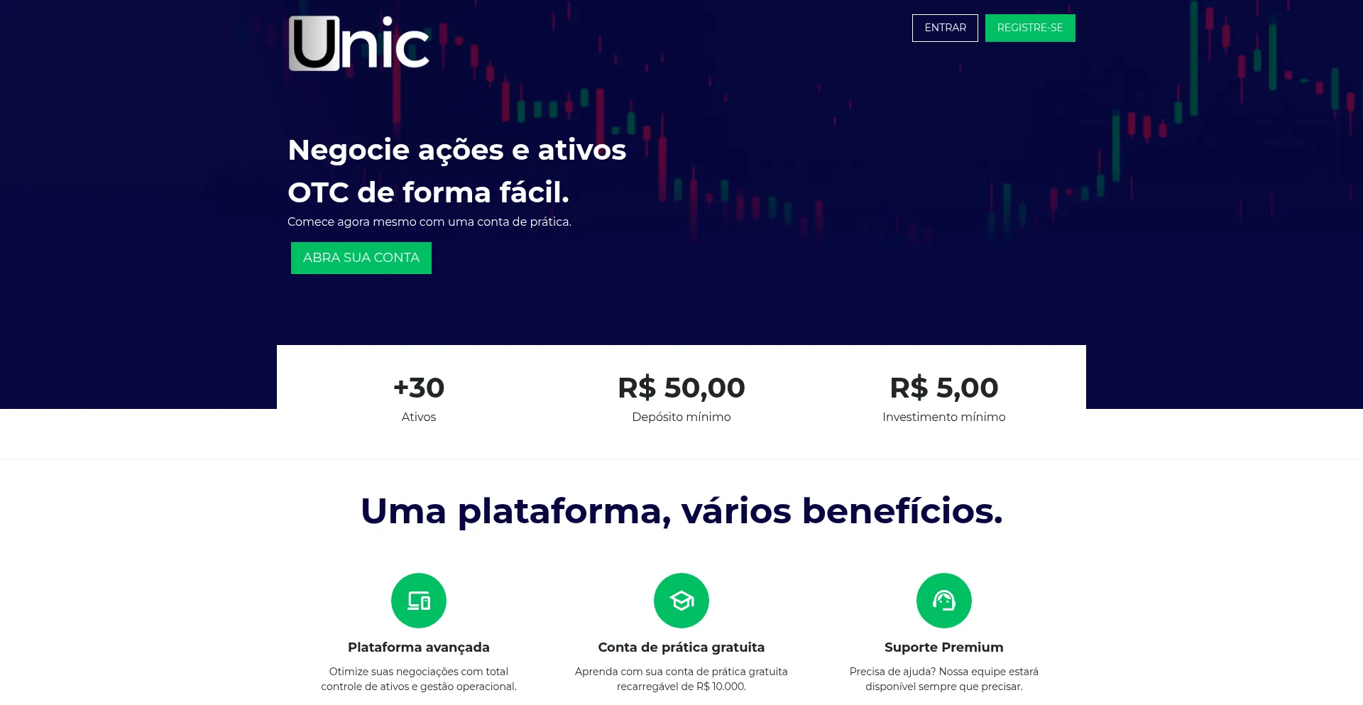 Unicbroker.com