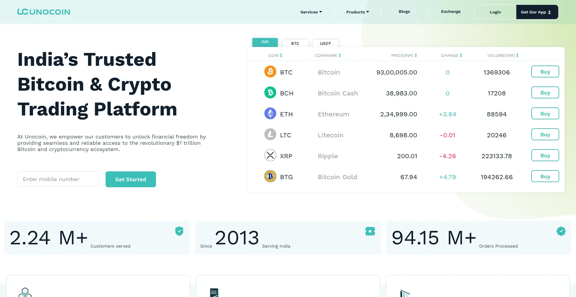 Website screenshot of Unocoin.com