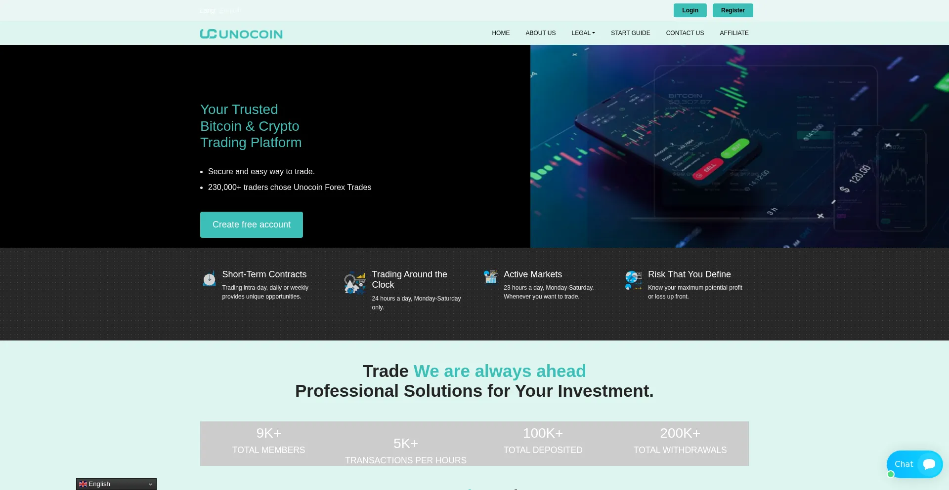 Unofxtrade.com.newclearunionbank.com