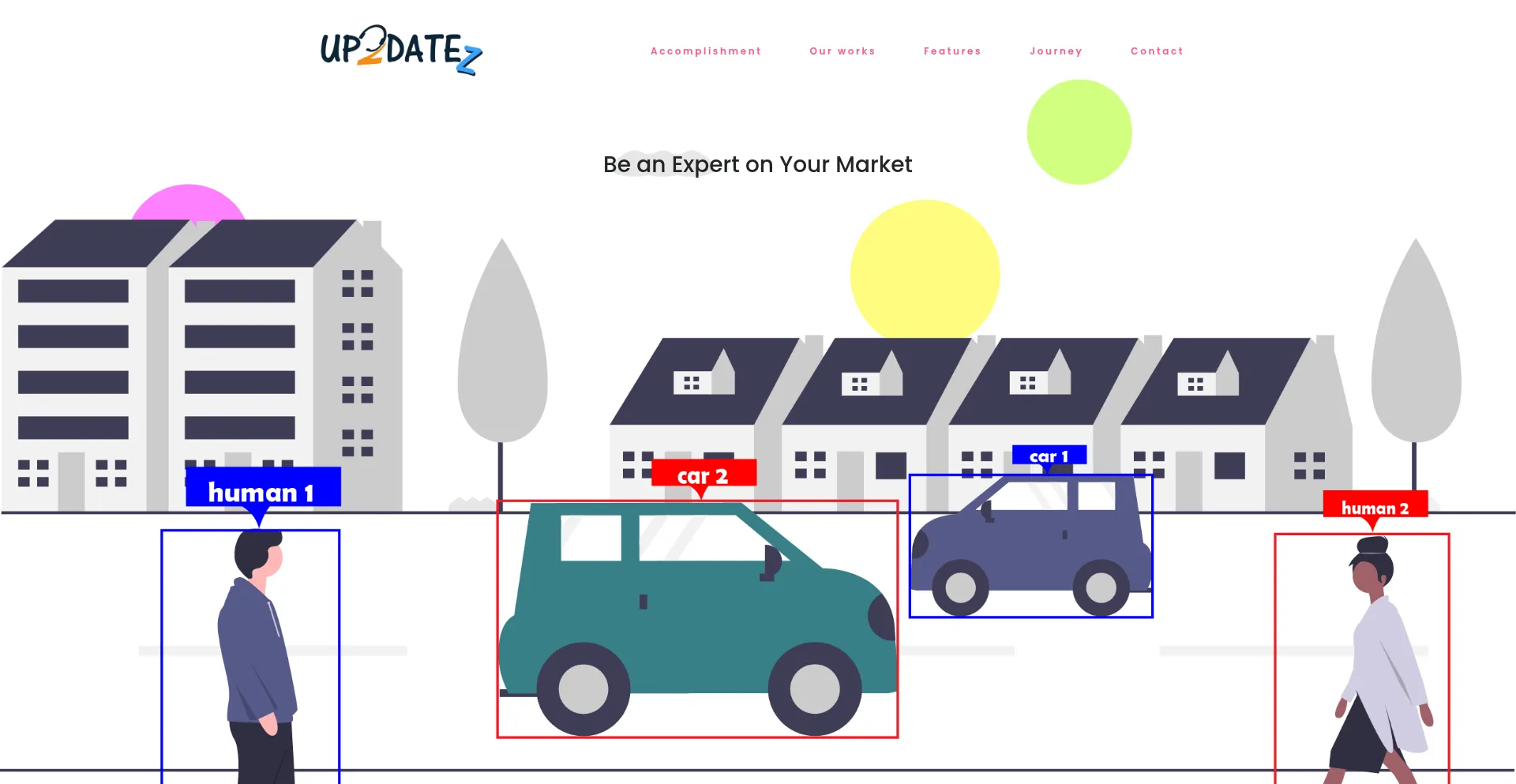 Website screenshot of Up2datez.com