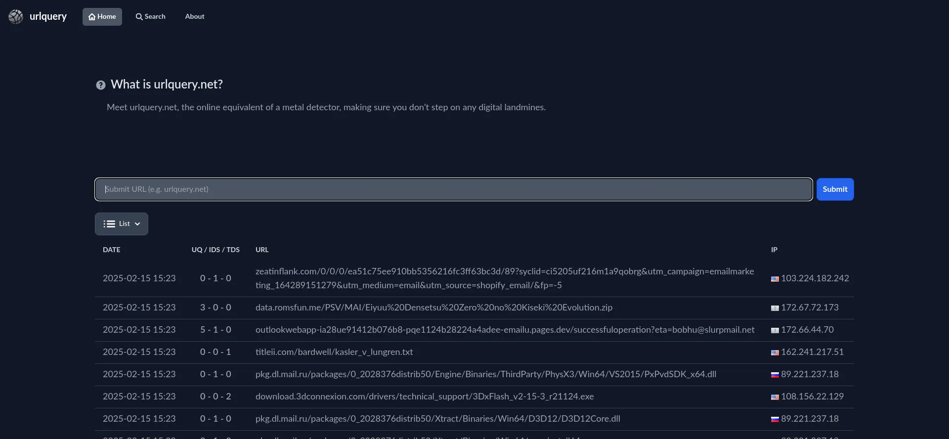 Urlquery.net